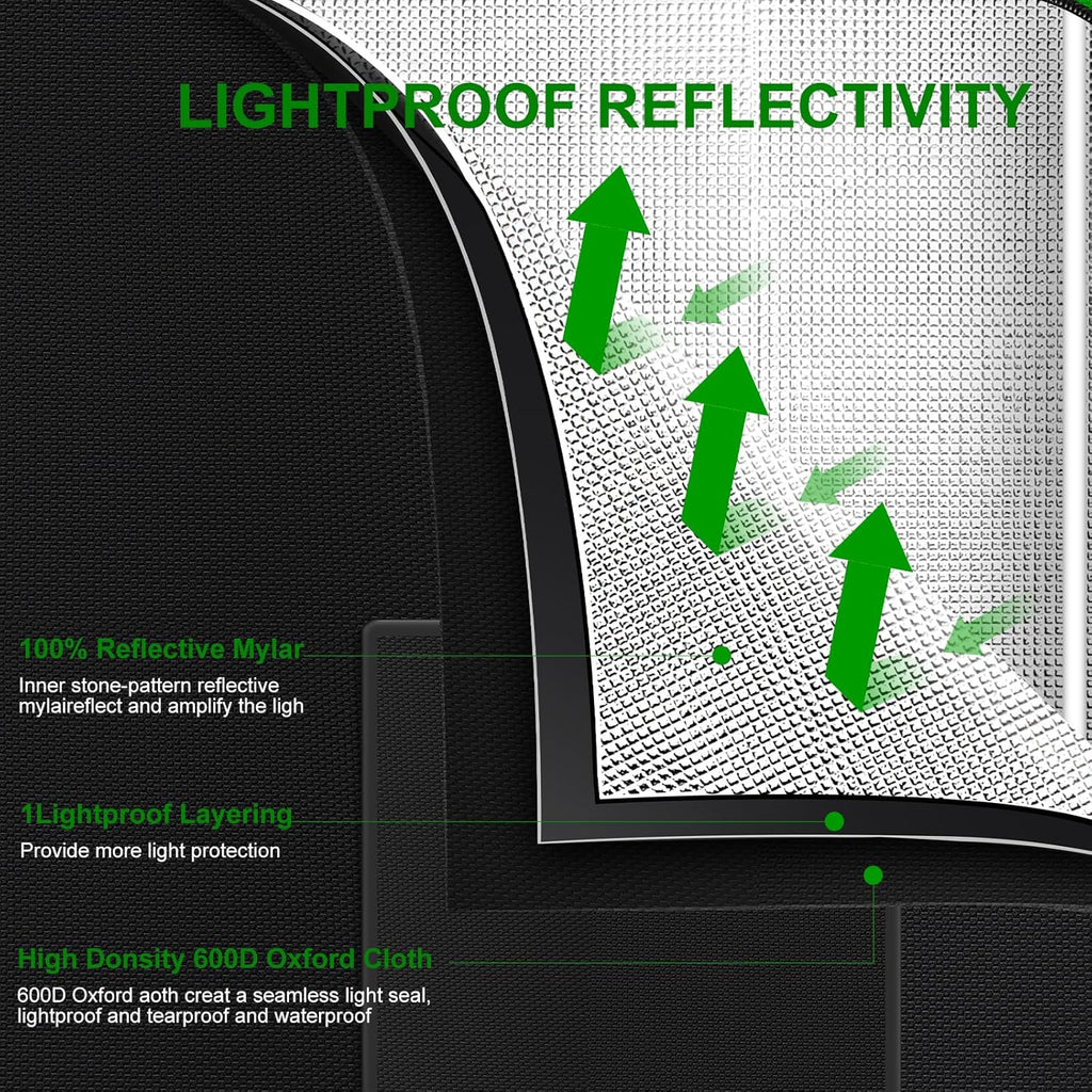 Small Grow Tent for Aerogarden，18”x18”x36” ，Hydroponics Growing System ，Highly Reflective 600D Diamond Mylar Canvas