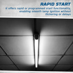 2 Lamp T12 Electronic Fluorescent Ballast, 120V, Instant Start