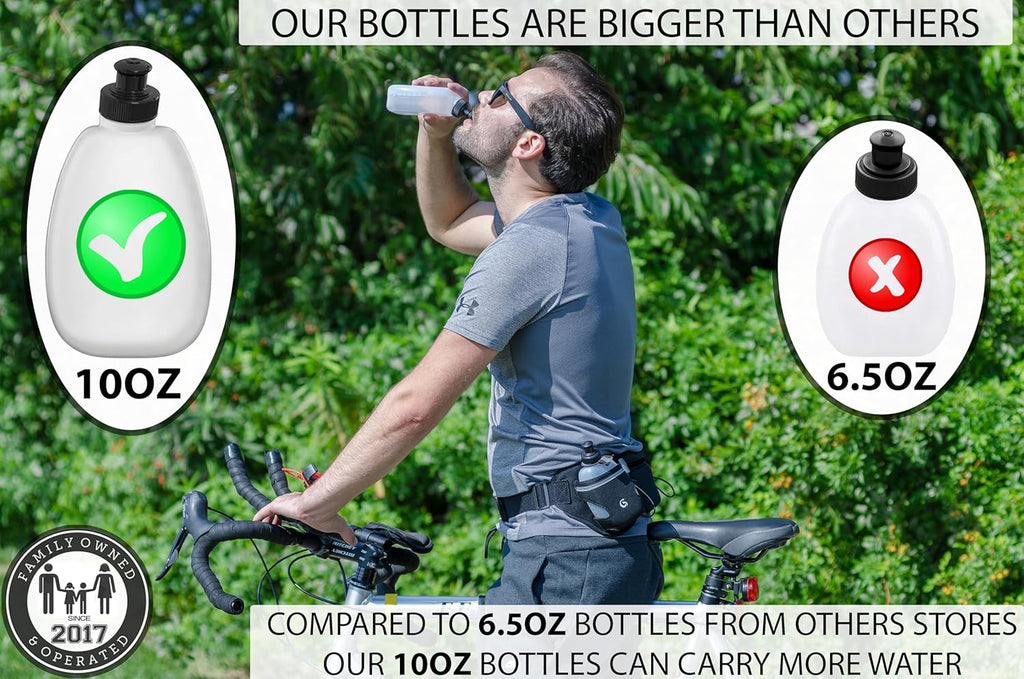 Hydration Running Belt with Bottles - Water Belts for Woman and Men - iPhone Belt for Any Phone Size - Fuel Marathon