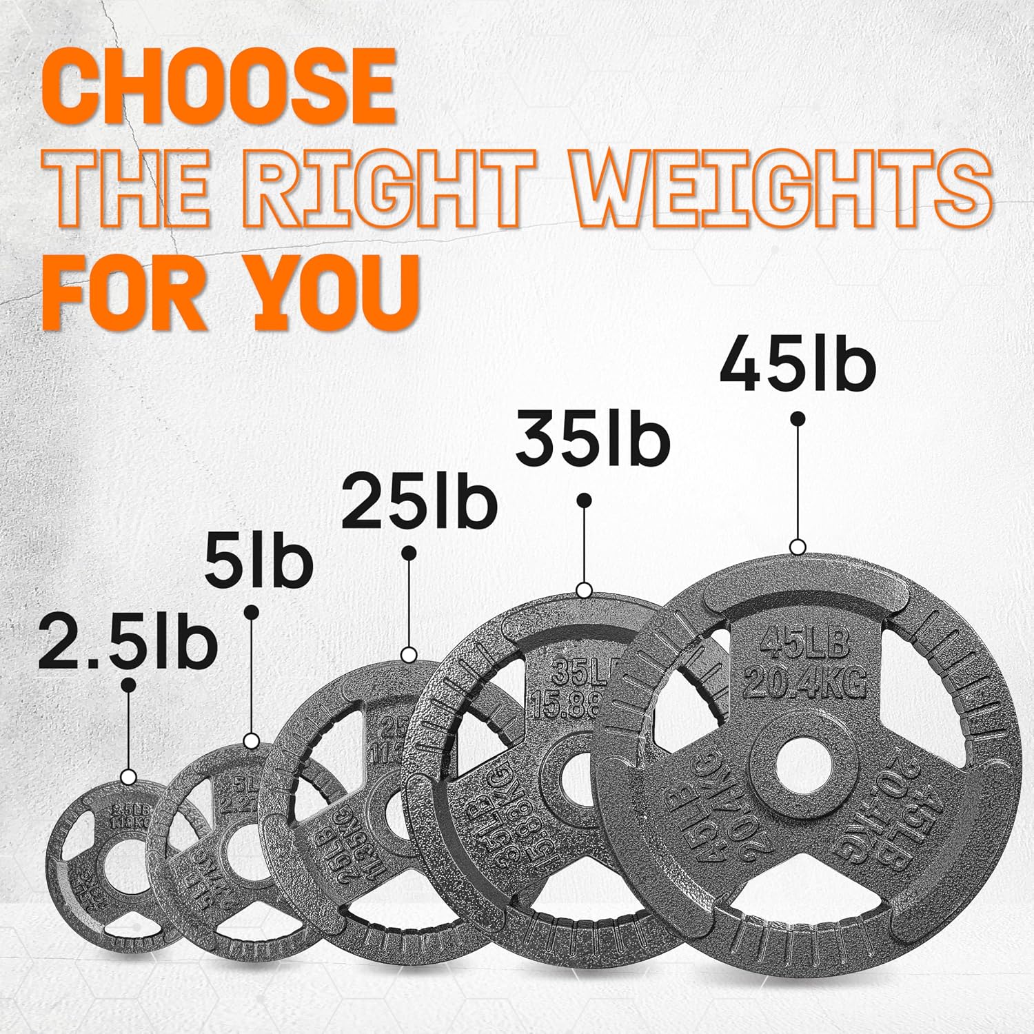Tri-Grip Handles Cast Iron Olympic Weight Plates, 2-Inch Weight Plates for Weight Lifting with Smooth and Durable