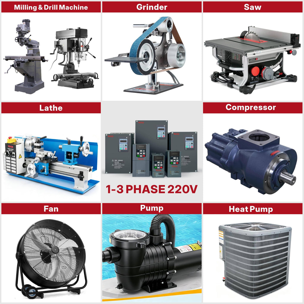 G300 220V VFD, 1 Phase Input to 3 Phase Output Variable Frequency Drive