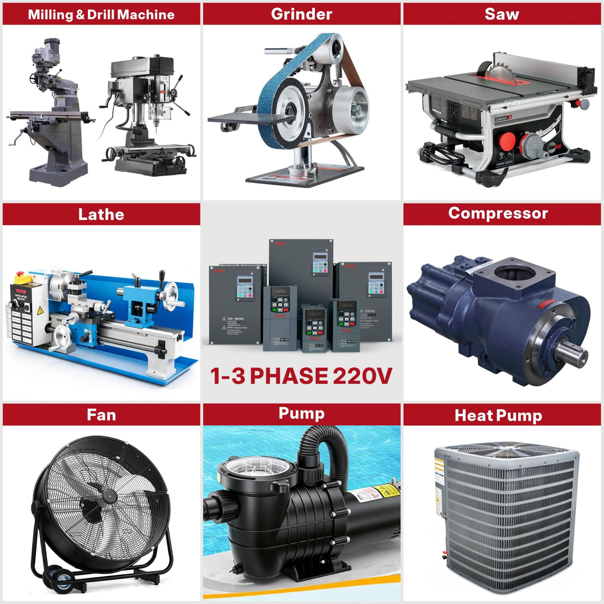 G300 220V VFD, 1 Phase Input to 3 Phase Output Variable Frequency Drive