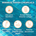 F839-000-1G Pool Enzymes Jug, 1-Gallon
