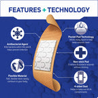 Fabric Adhesive Bandages, Assorted Sizes, 200 Count