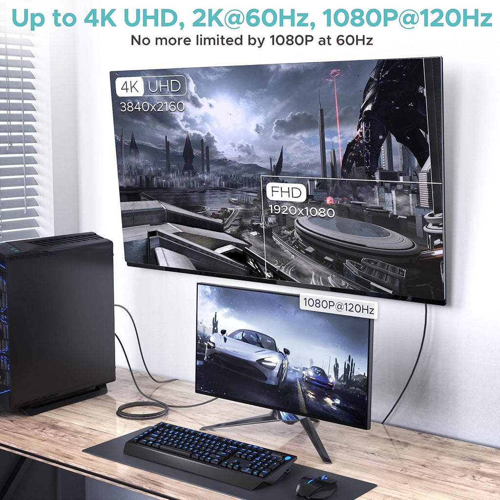 4K DisplayPort to HDMI Cable,6FT, Uni-Directional, DP to HDMI Cord | Uni-Directional DisplayPort 1.2 (Source) to HDMI