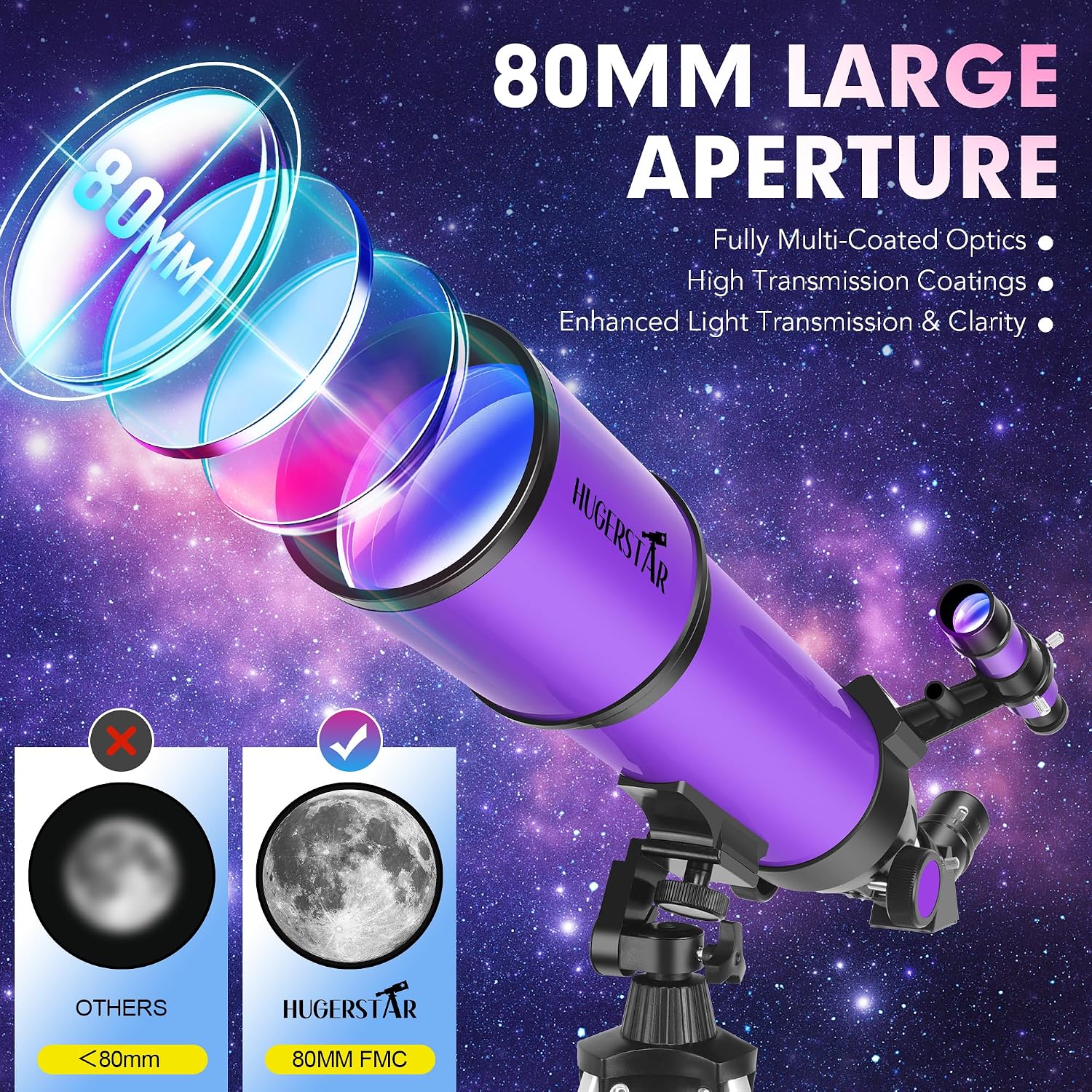 Telescope for Adults & Kids, 80mm Aperture 600mm Refractor | Portable Telescopes