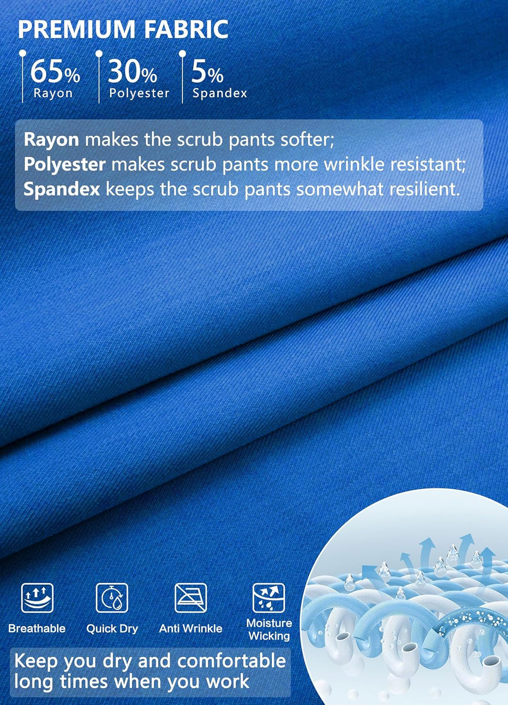 High Waisted Jogger Style Scrub Pants Royal