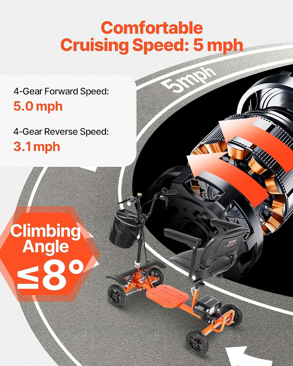 2025 Upgraded Lightweight Mobility Scooter for Adults & Seniors, 50lb Foldable, FAA & Cruise Approved with 12 Mile