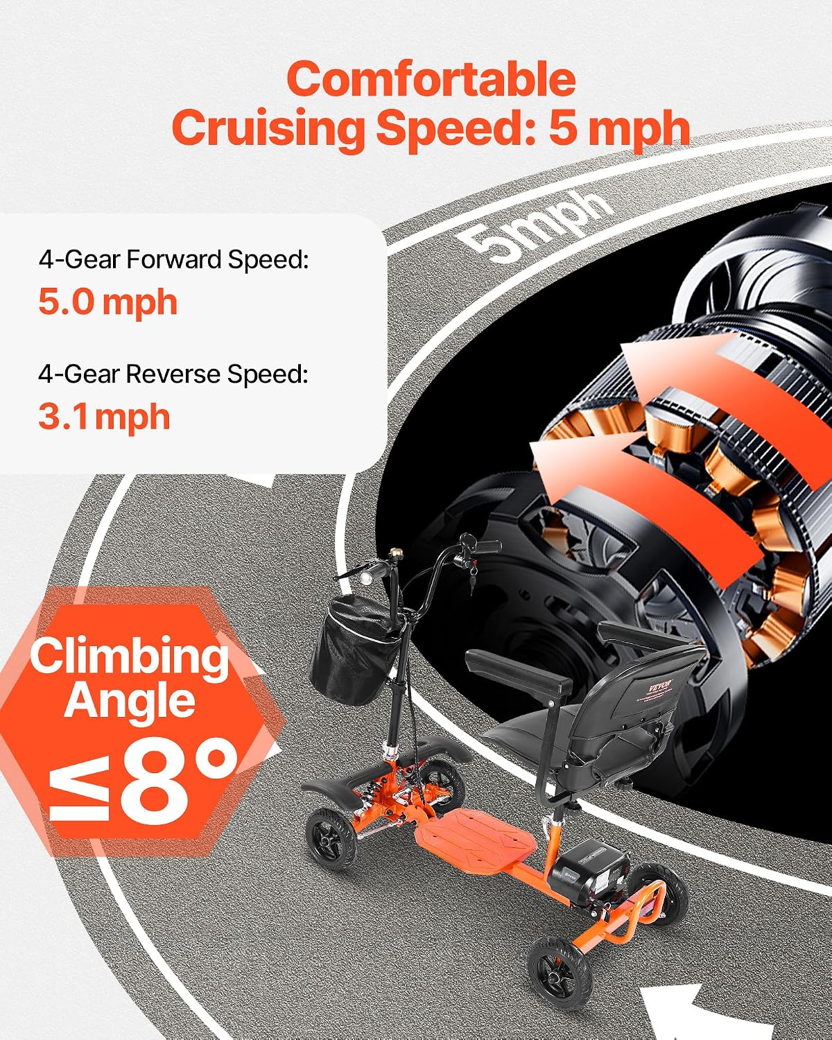 2025 Upgraded Lightweight Mobility Scooter for Adults & Seniors, 50lb Foldable, FAA & Cruise Approved with 12 Mile