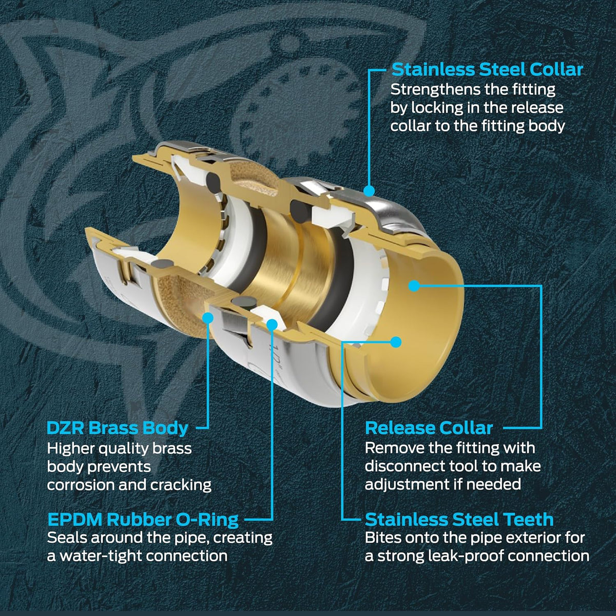 SharkBite Max 3/4 Inch Tee, Push to Connect Brass Plumbing Fitting, PEX Pipe, Copper, CPVC, PE-RT, HDPE, UR370A