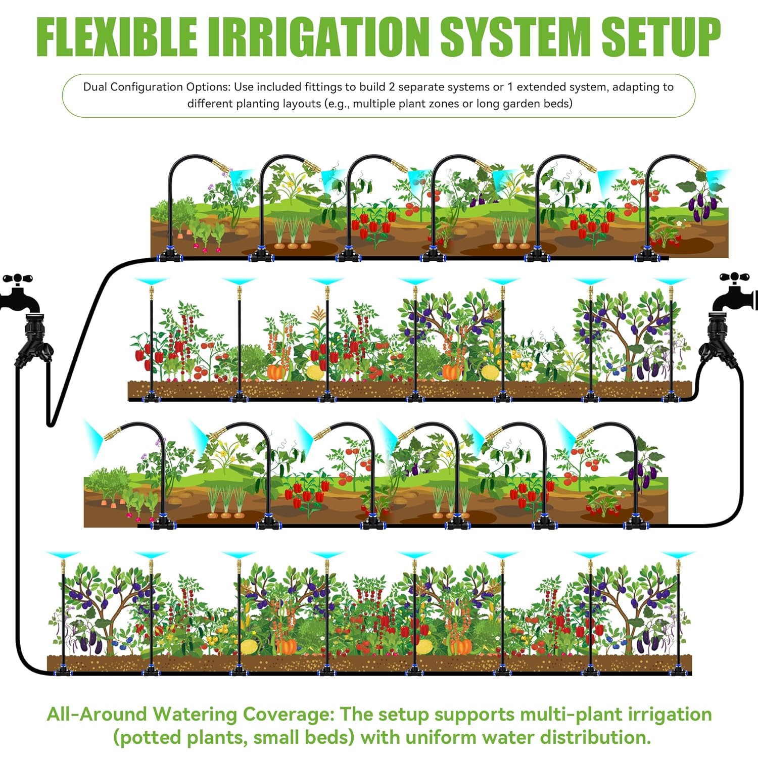 200FT 360° Adjustable Drip Irrigation Kit System for Garden Sprinklers for Yard Garden Watering System with 32