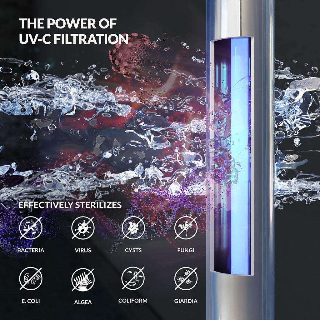 Whole House 48,000 Grain Water Softener with 12 GPM UV Water Sterilizer System - Triple Purpose Pre-Filter - 75 GPD