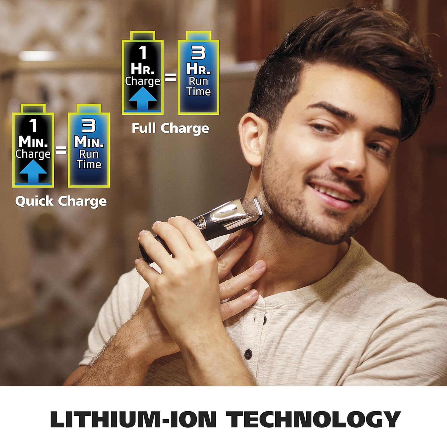 USA Rechargeable Lithium Ion All in One Beard Trimmer for Men | Hair Trimmer For Beard Grooming, Detailing Edges, Ear