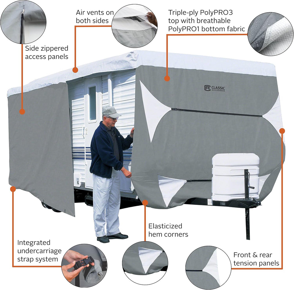 Over Drive PolyPRO3 Deluxe Travel Trailer/Toy Hauler Cover, Fits 22'-24' RVs, RV Cover, Camper Cover, Travel Trailer