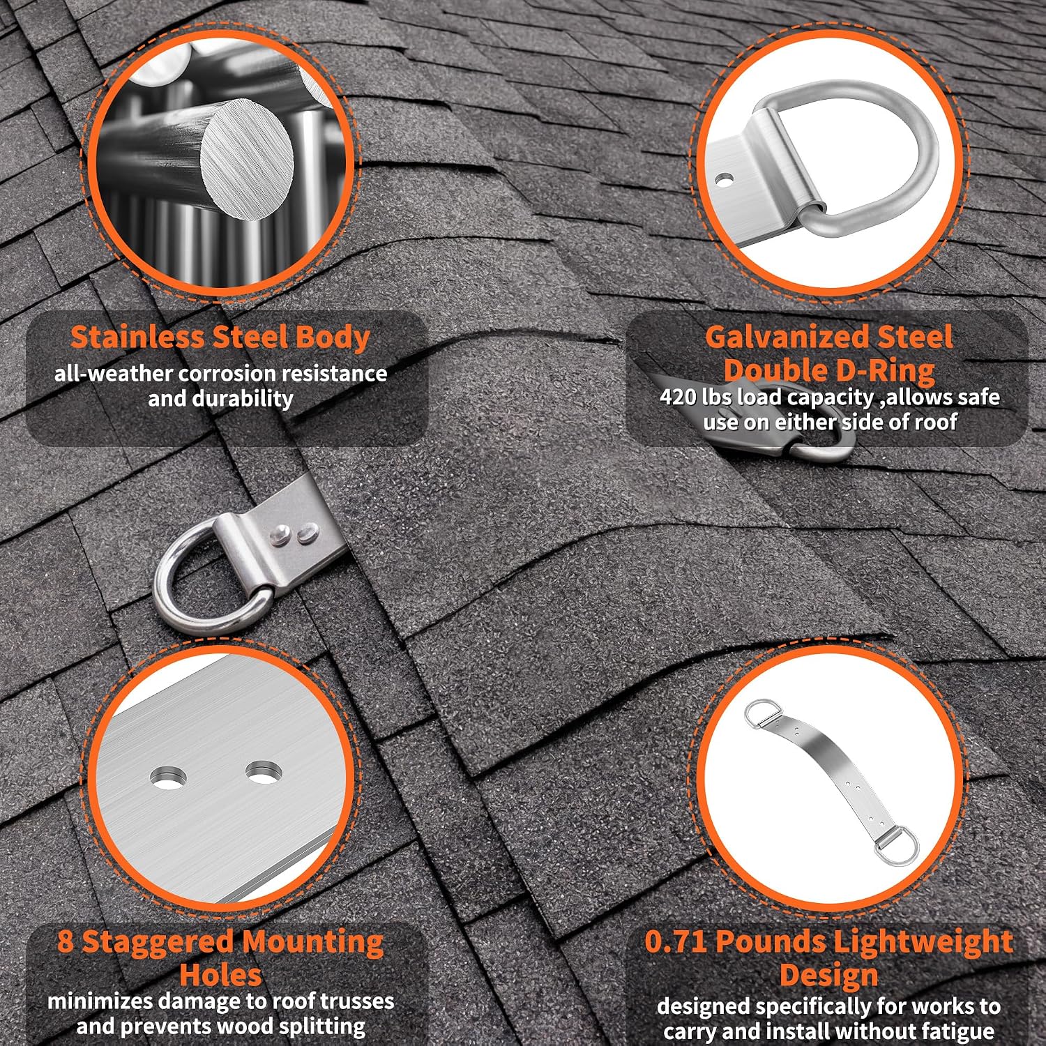 18" Permanent Roof Anchor Bracket - Double D-Ring Fall Protection Roof Safety Anchor, Lightweight & Discreet Design