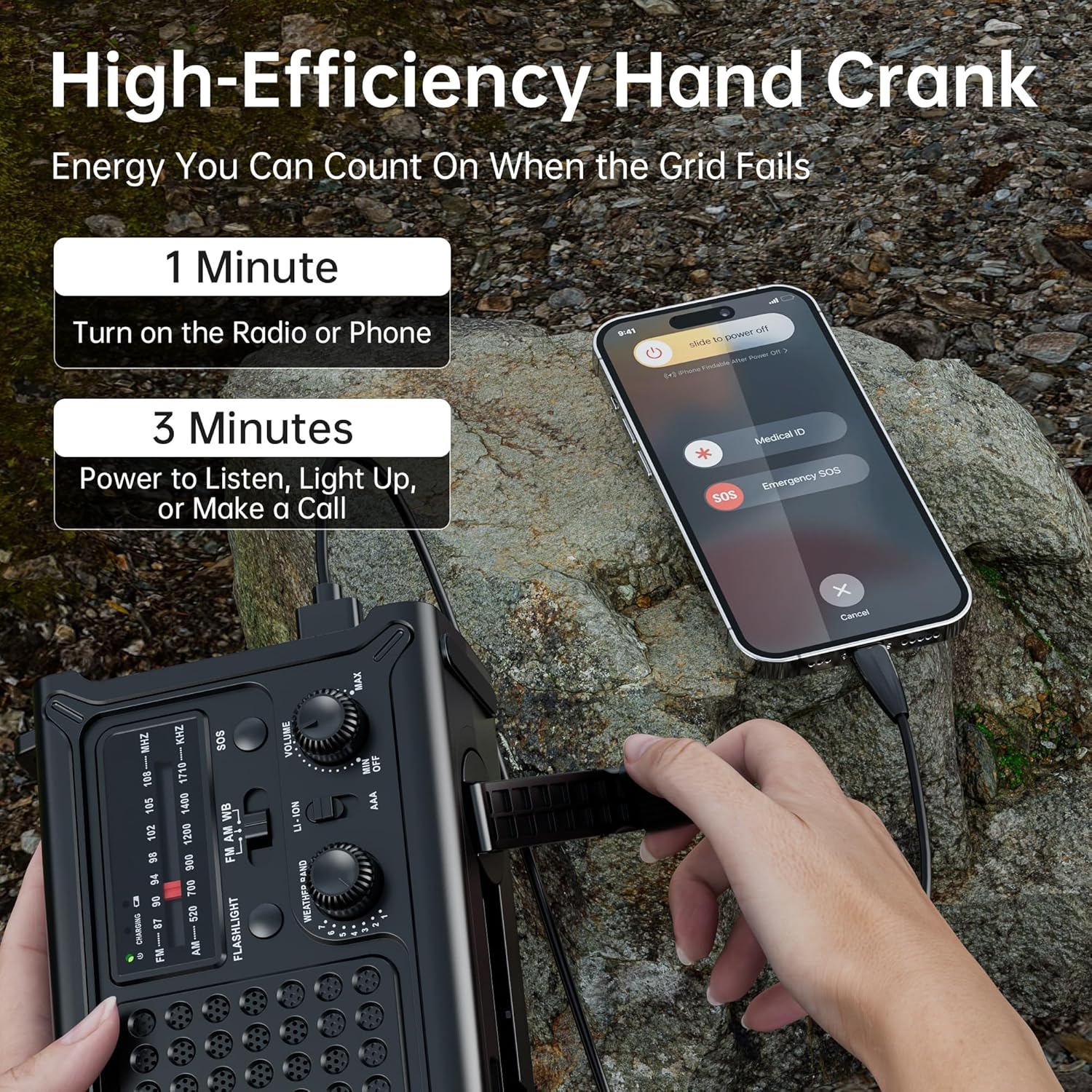 Emergency Weather Radio NOAA Alert with Battery Backup 12000mAh | Solar Hand Crank, Radios Portable AM FM LED