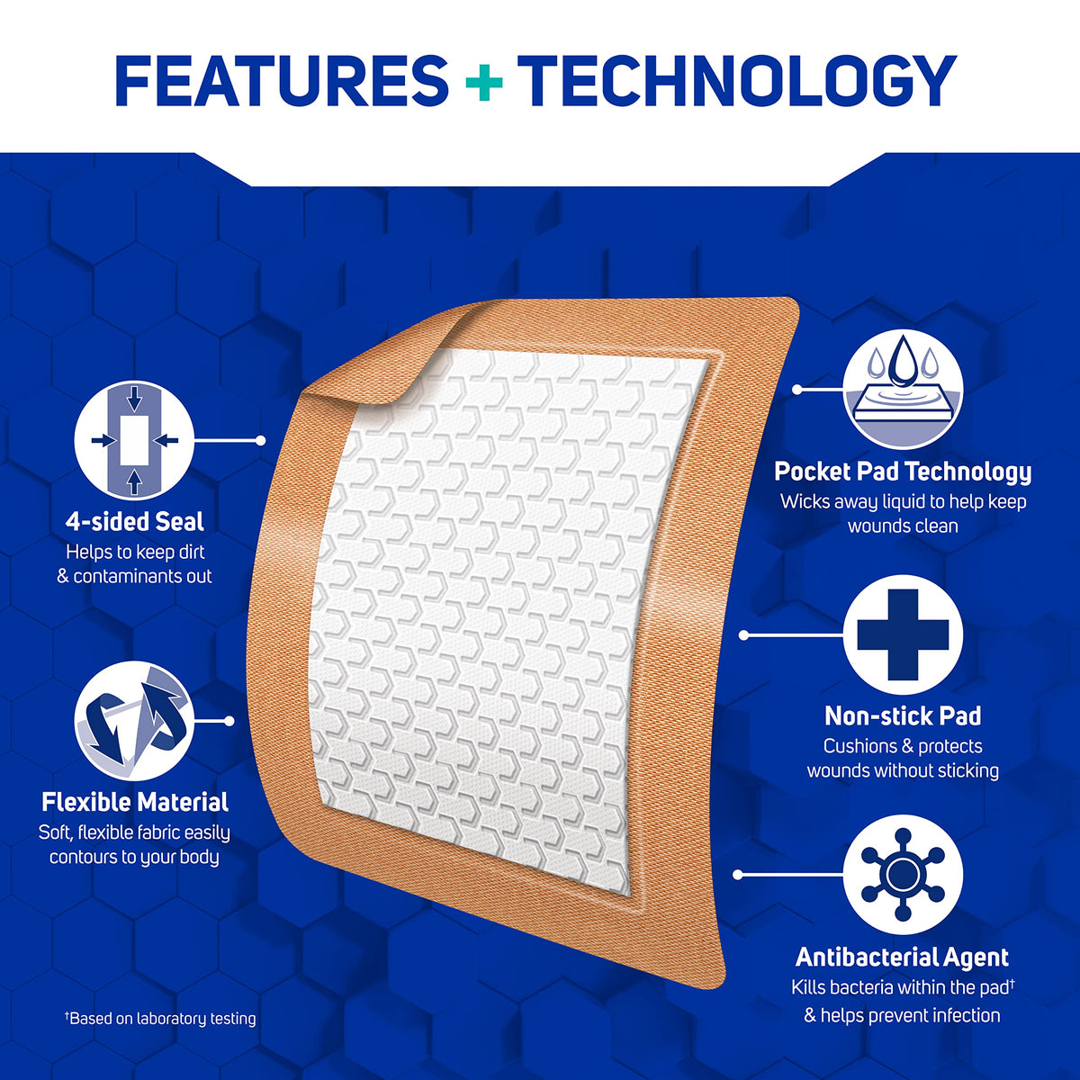 Fabric Adhesive Pad Bandages, Extra Large, 3in x 4in, 30 Count