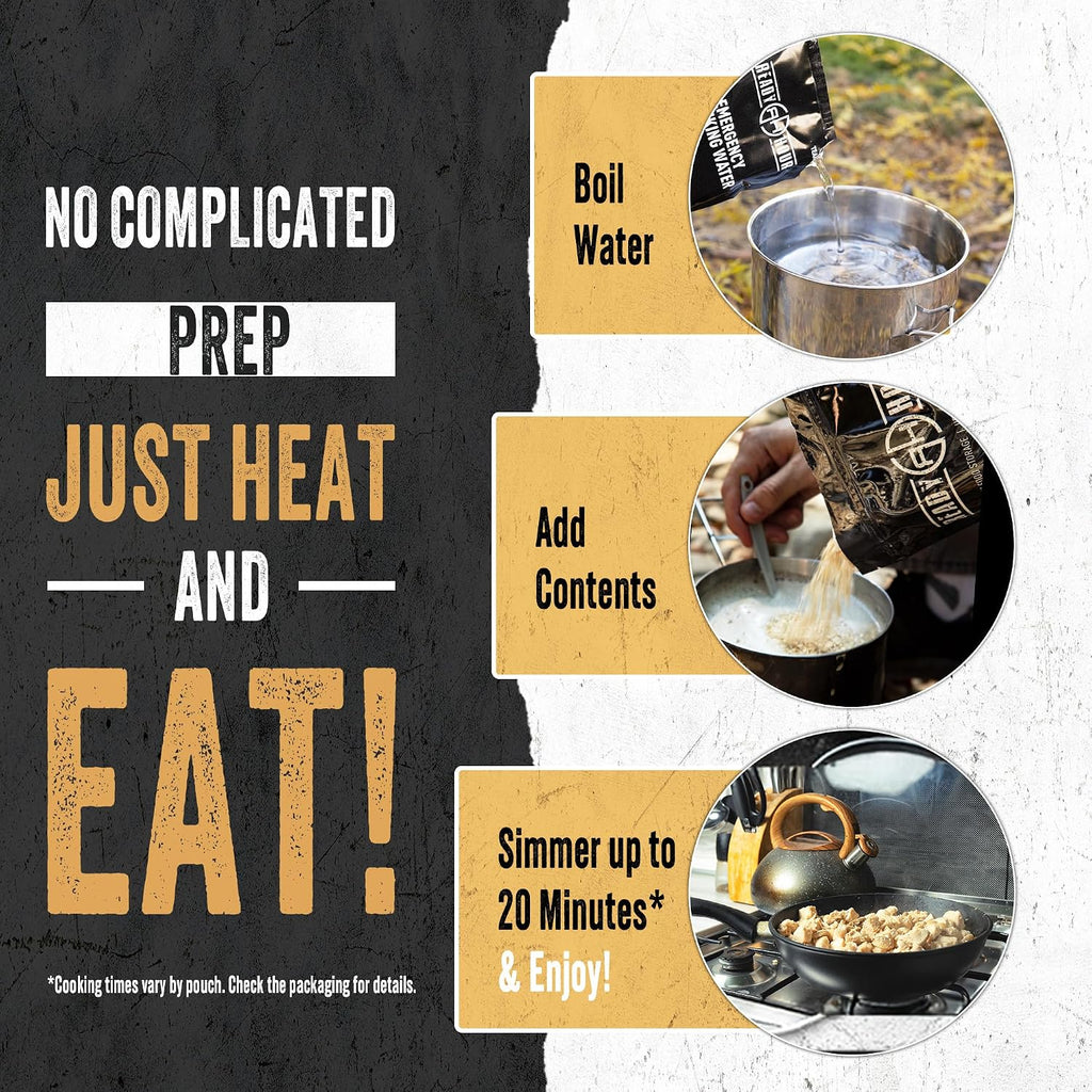 Mega Protein Kit with Real Freeze-Dried Meat (72 Servings), Freeze-Dried Chicken and Beef, Survival Food Storage