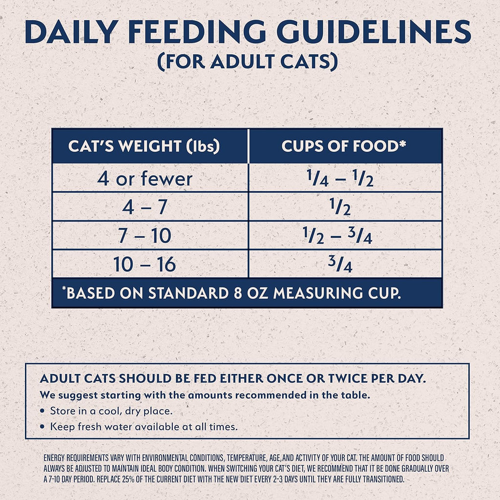 Limited Ingredient Cat Food, Duck & Green Pea, 10 lb