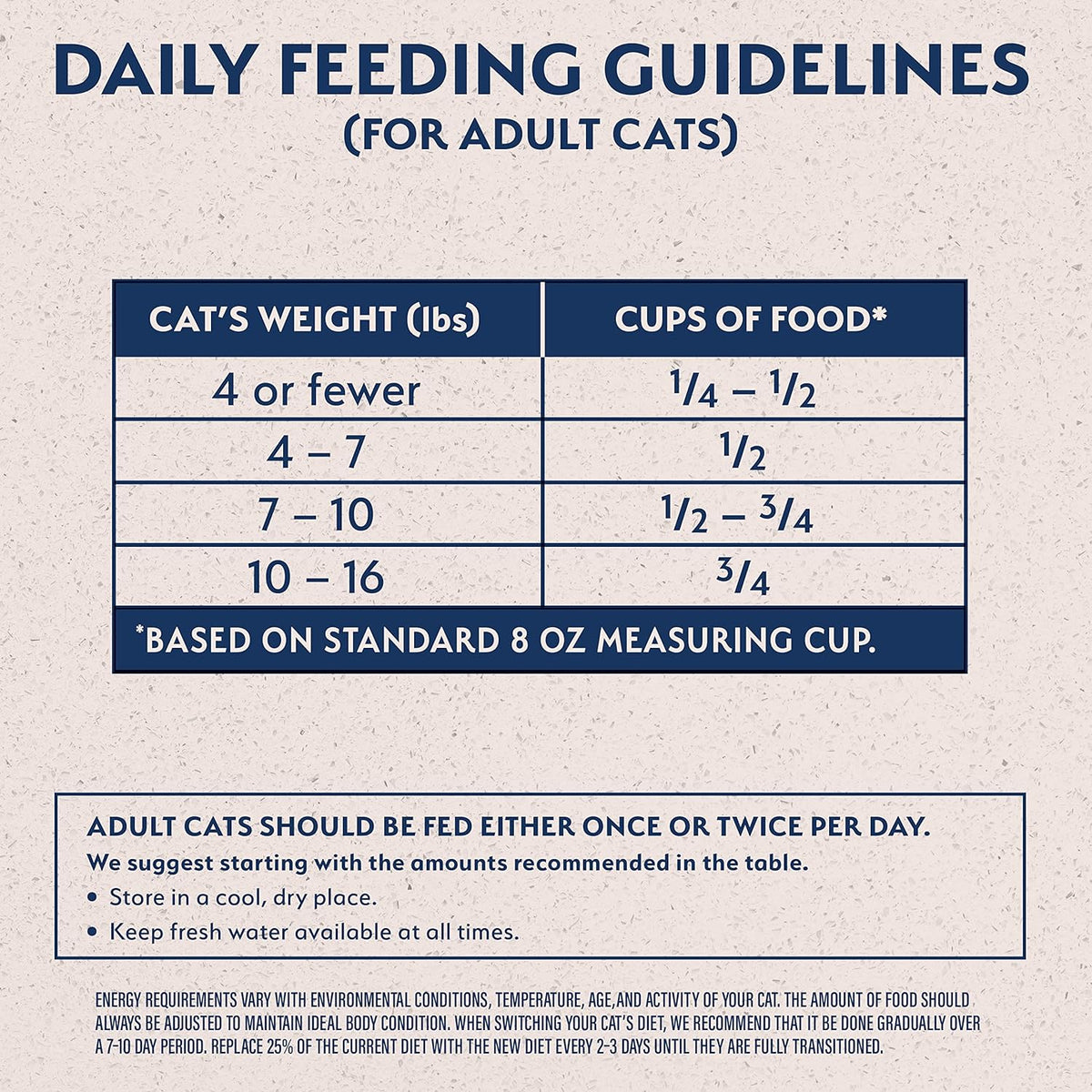 Limited Ingredient Cat Food, Duck & Green Pea, 10 lb