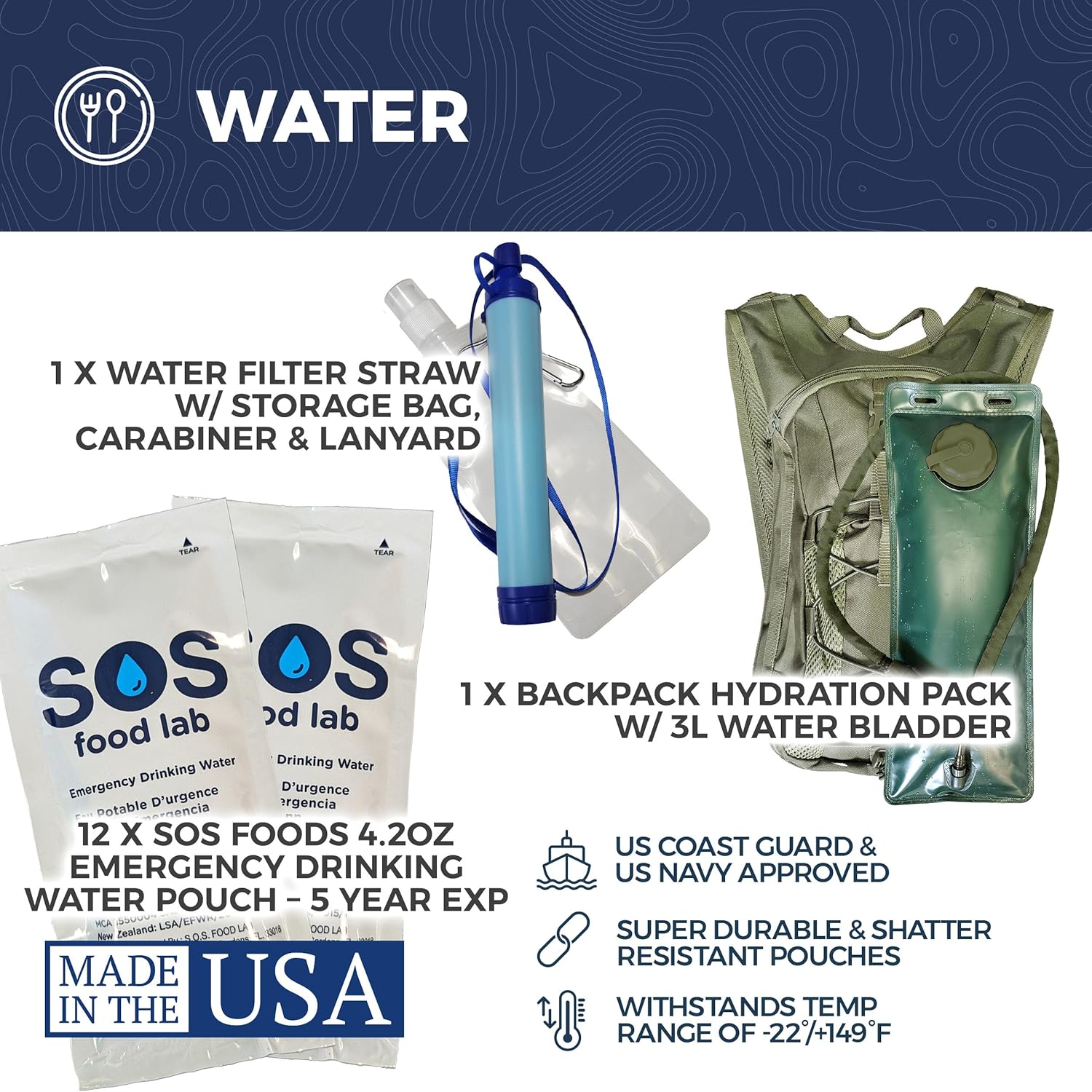 Bug Out Bag - Premium Bugout Backpack Pre-Packed Survival Kit - Ultimate 72 Hour Backpack Survival Kit