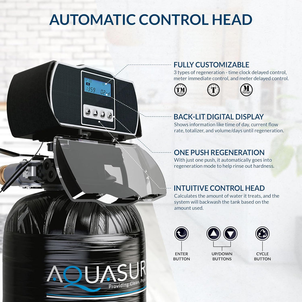 Harmony Series 50,000 Grains Whole House Water Softener with High Performance Automatic Digital Metered Control Head