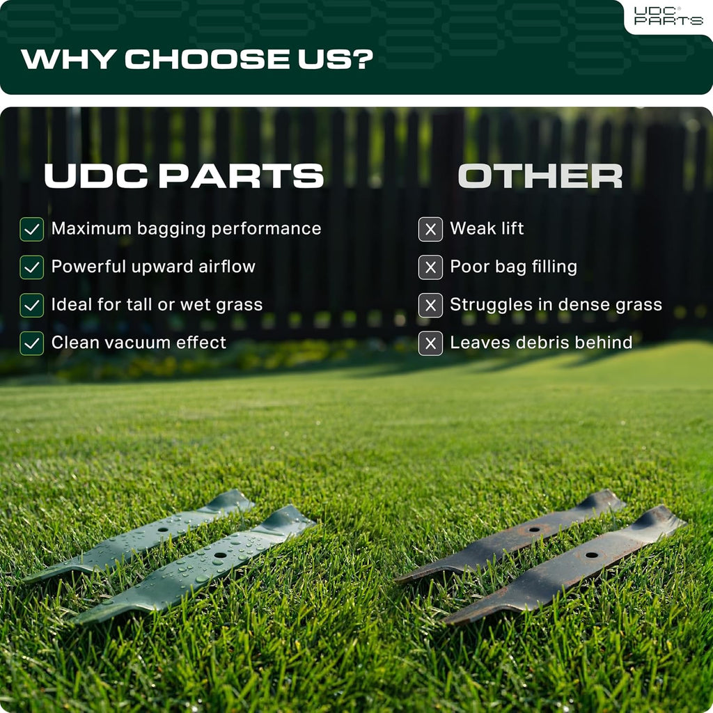 UDC Parts 09081200 High Lift Blades Replacement for Gravely 60 Inch, 3 Pack