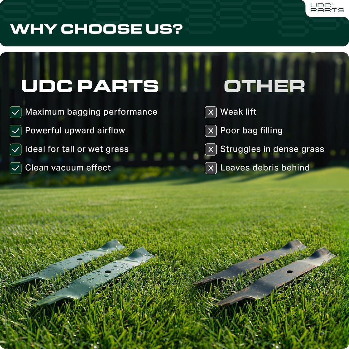 UDC Parts 09081200 High Lift Blades Replacement for Gravely 60 Inch, 3 Pack