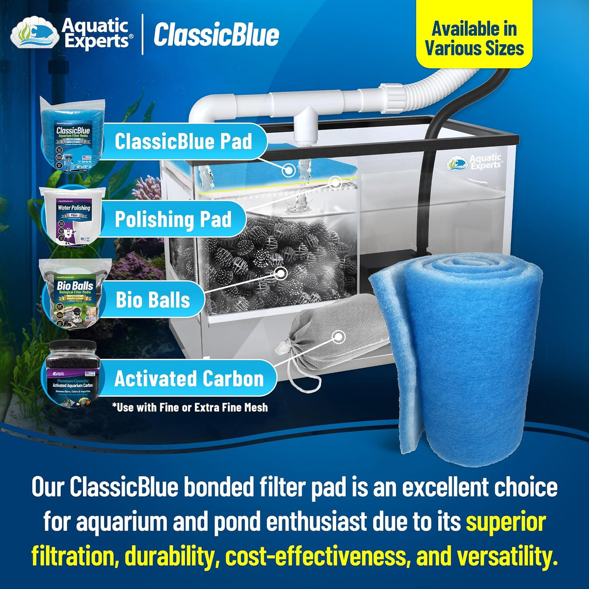 Bonded Aquarium Filter Pad, 12x72x.75 in, Cut to Fit