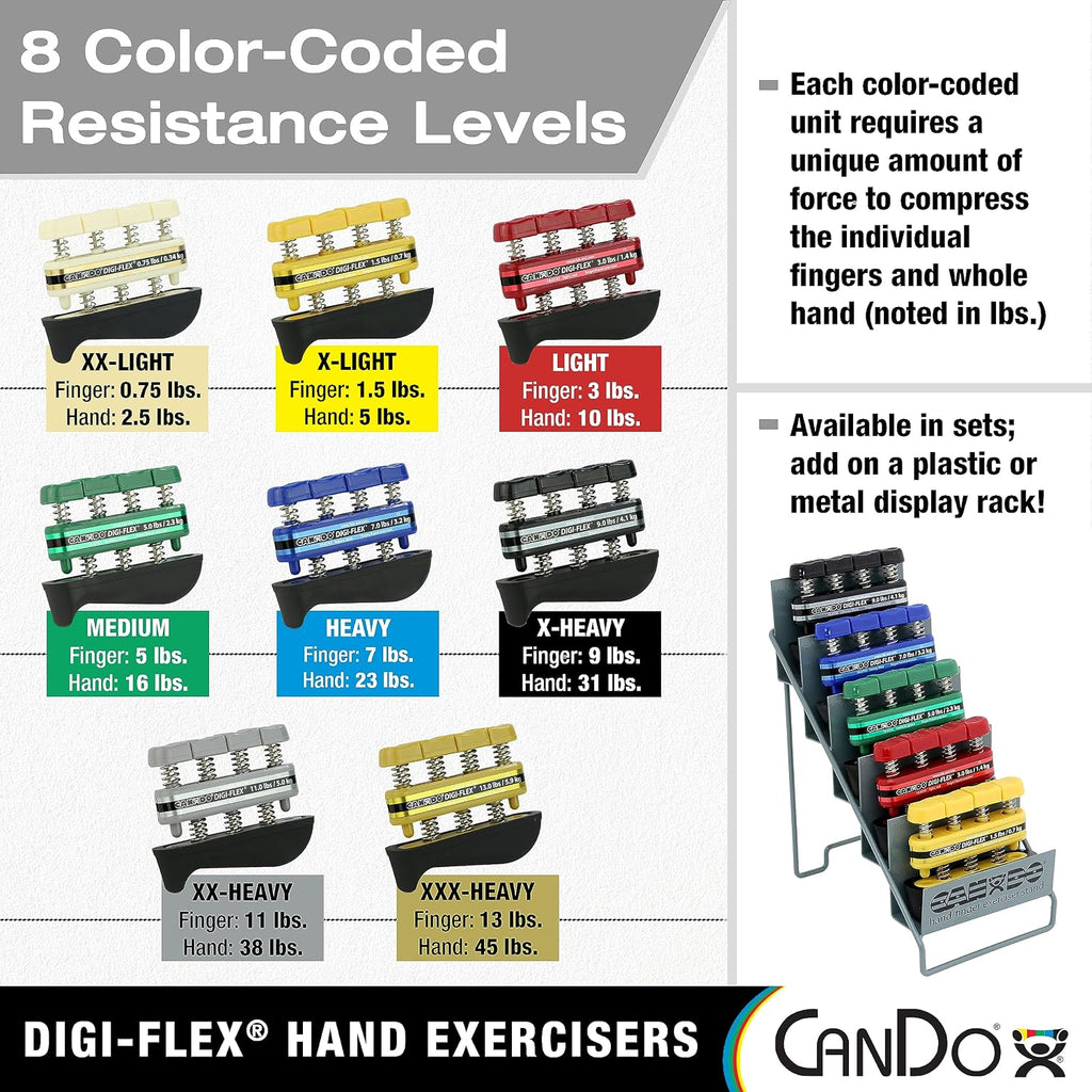 Digi-Flex Hand and Finger Exerciser Red Light