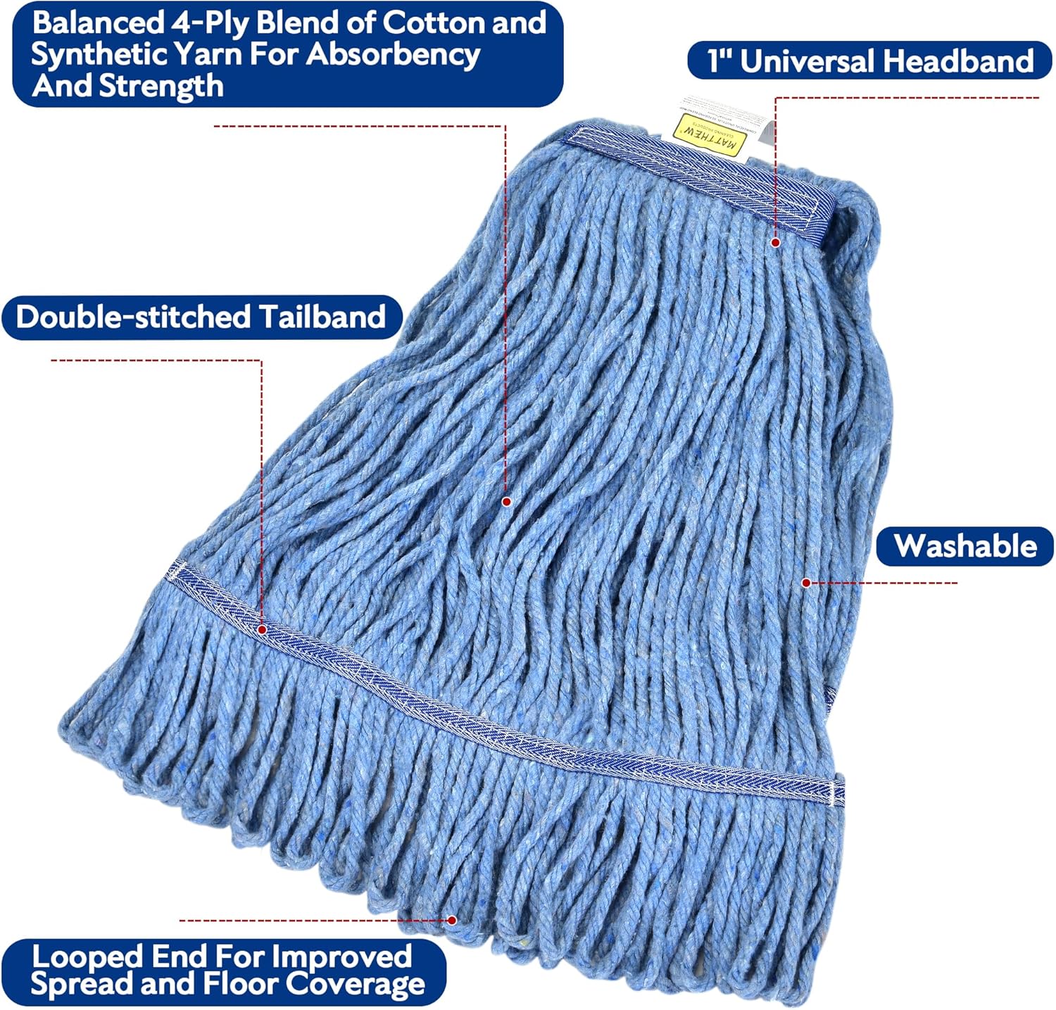 Matthew Cleaning Heavy Duty Mop Head Commercial Grade Replacement for General and Floor Cleaning, Wet Industrial Blue