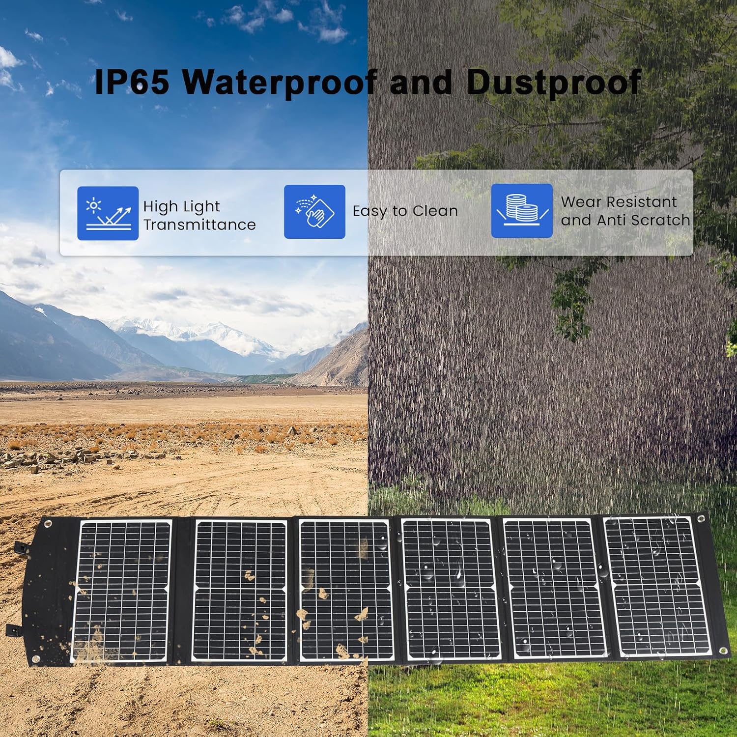 100 Watt Portable Solar Panel, Foldable Solar Panel Charger with Kickstands, QC3.0 USB-A USB-C & DC Output for