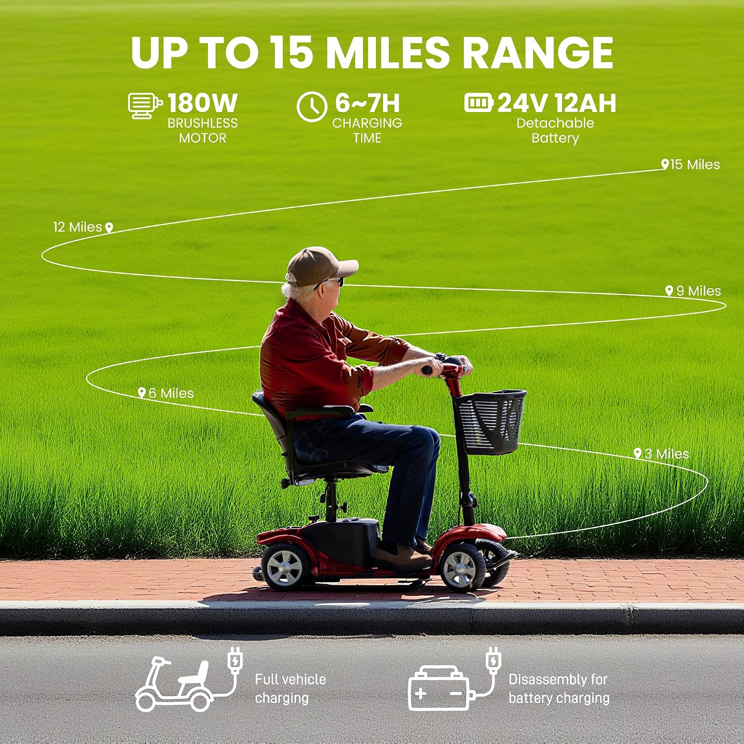 Mobility Scooters for Seniors & Adults, Compact Foldable Mobility Scooter with Tool-Free Disassembly, 15 Miles Range