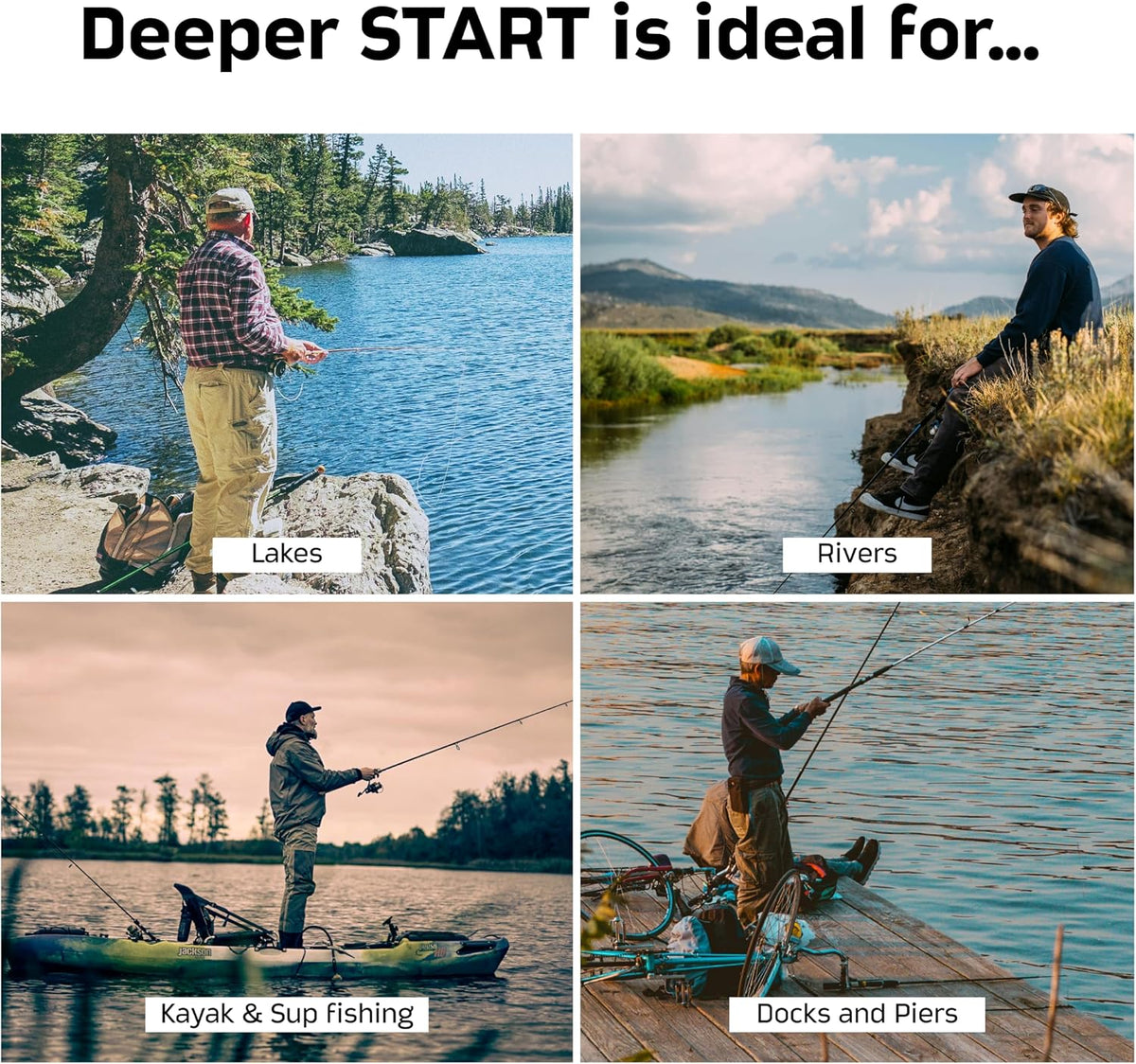 Start Fish Finder - Portable and Depth Finder for Recreational Fishing from Dock, Shore, Bank or Kayak | Castable