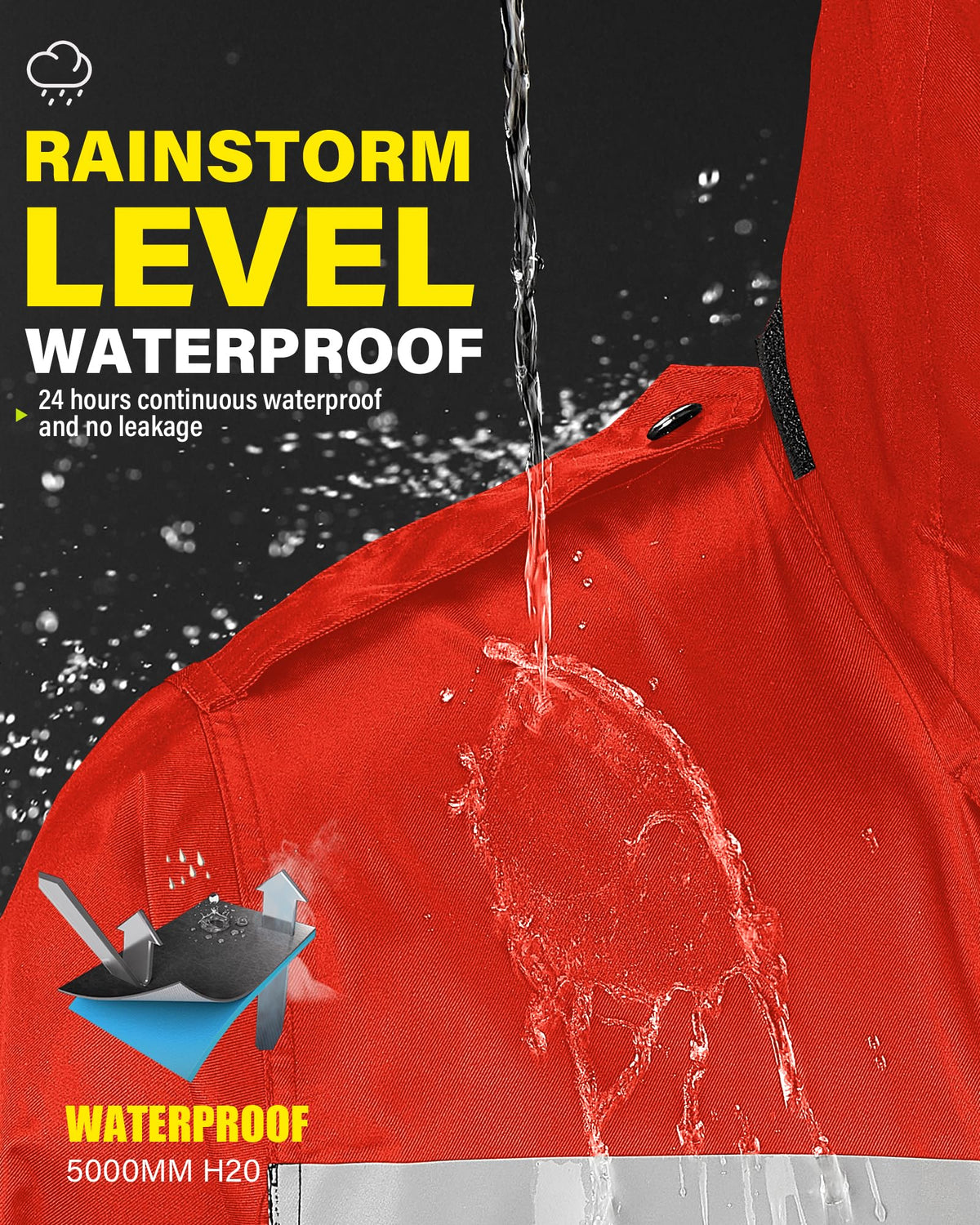 Raincoat Waterproof Hi Vis Reflective Long Rain Jacket Unisex (M, Red)