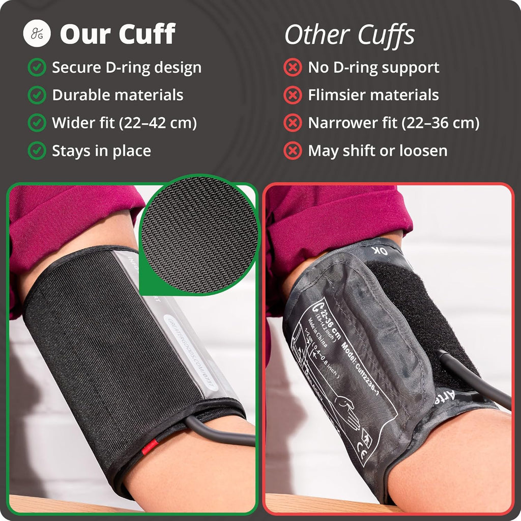 Adult Aneroid Manual Blood Pressure Cuff for Nursing Students | Lightweight, One-Handed Sphygmomanometer with a