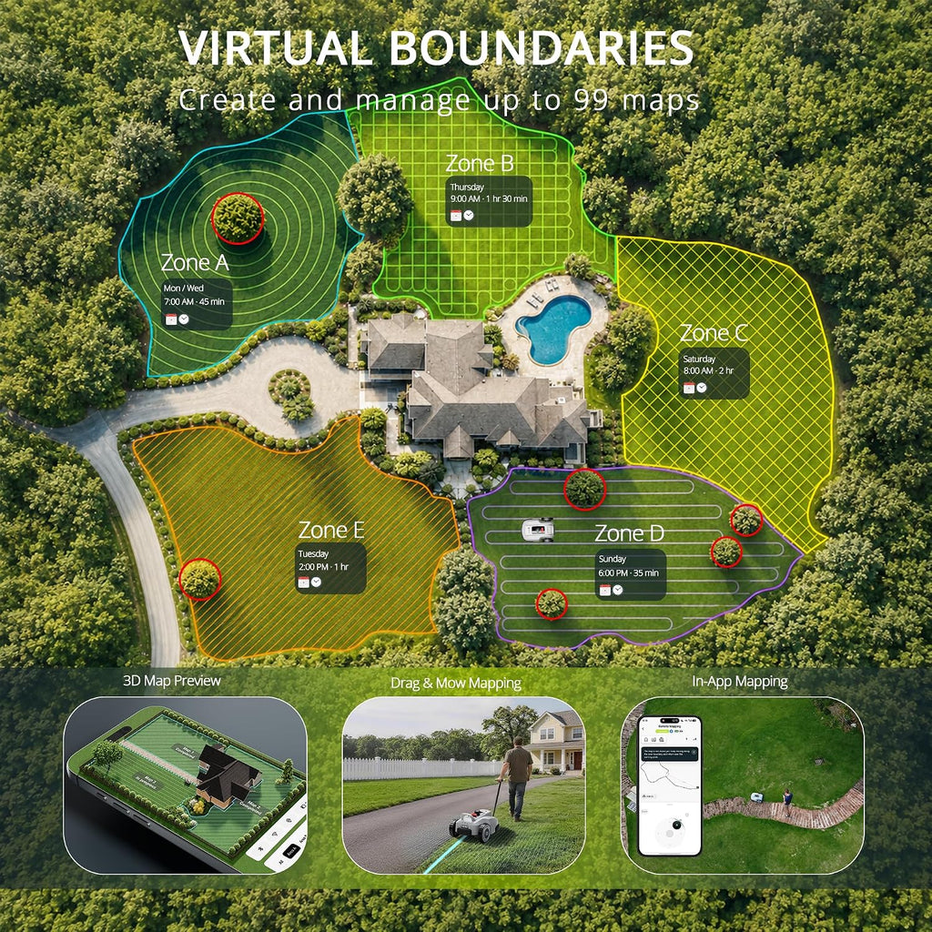 L2500 Robotic Lawn Mower for 1 Acre, NetRTK + AI Vision + GNSS/INS Fusion Navigation, Wi-Fi HaLow Connectivity, No