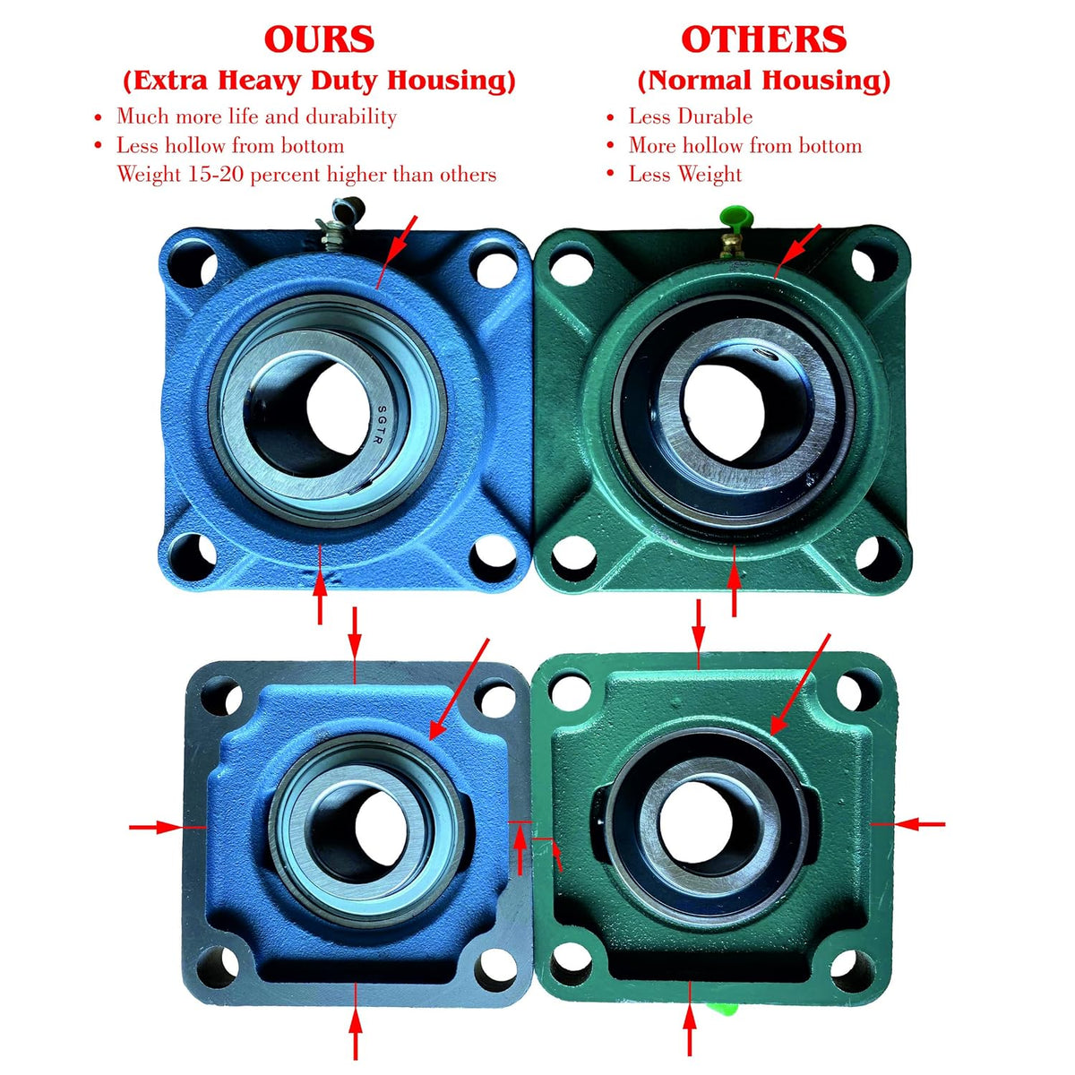 (1 Pack) SGTR Heavy Duty UCF212-38 Square Flange 2-3/8 inch Bore Bearing, Self-Aligning, Industrial Grade, Chrome Steel and Solid Cast Iron Units