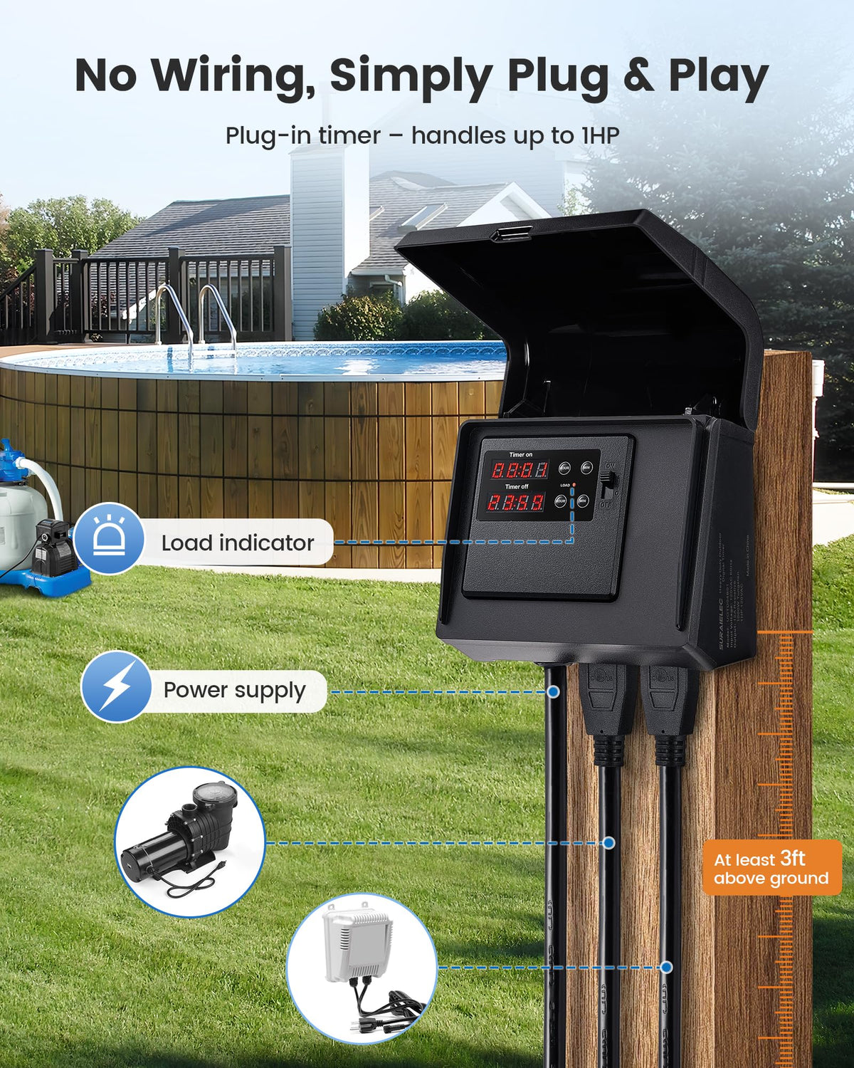 Infinite Cycle Pool Timer for Above Ground Pool, NEMA 5-15R