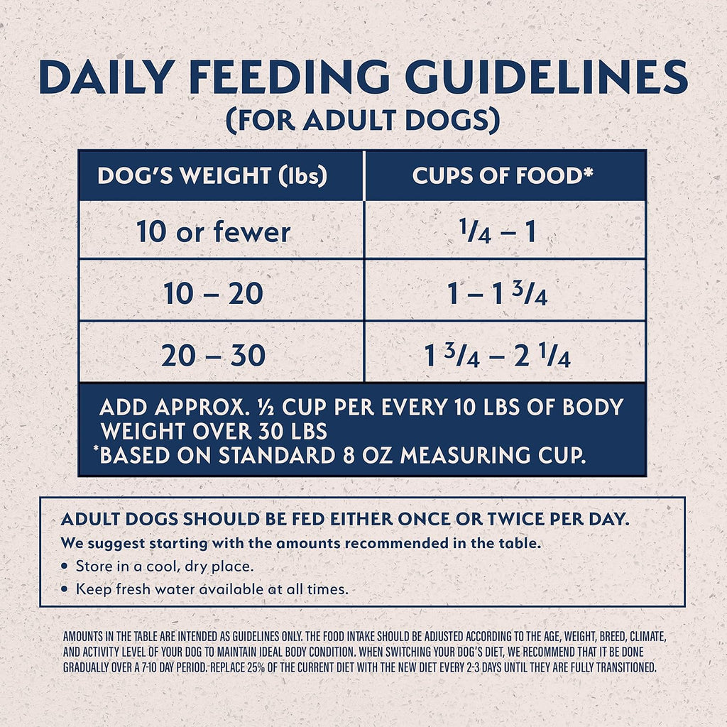 Limited Ingredient Dog Food, Small Breed, Vegetarian, 4 lb