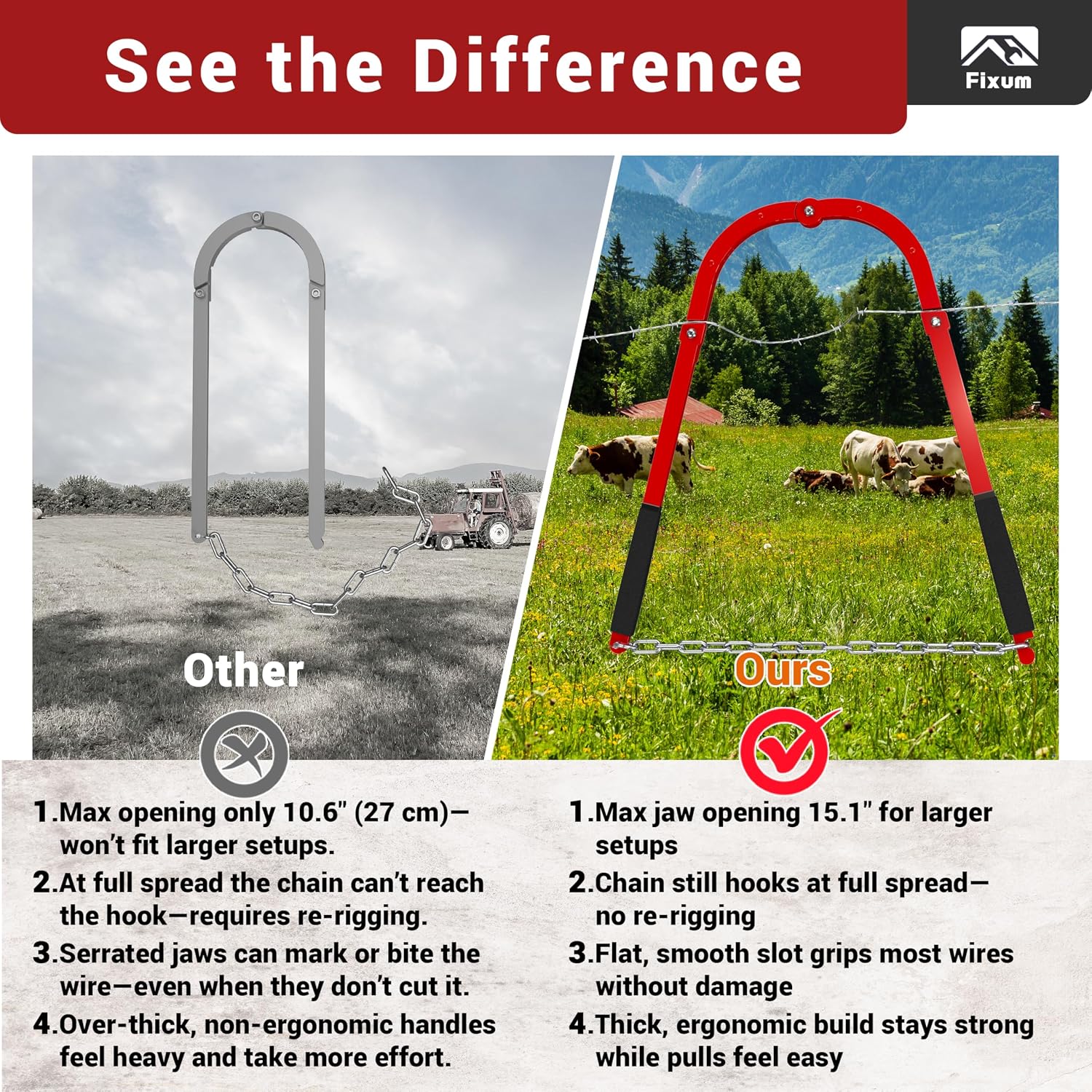 Fence Wire Fixer, Heavy-Duty Fence Stretcher Repair Tool, 15.4" Max Opening, Wire Tightener, Wire Tensioner as