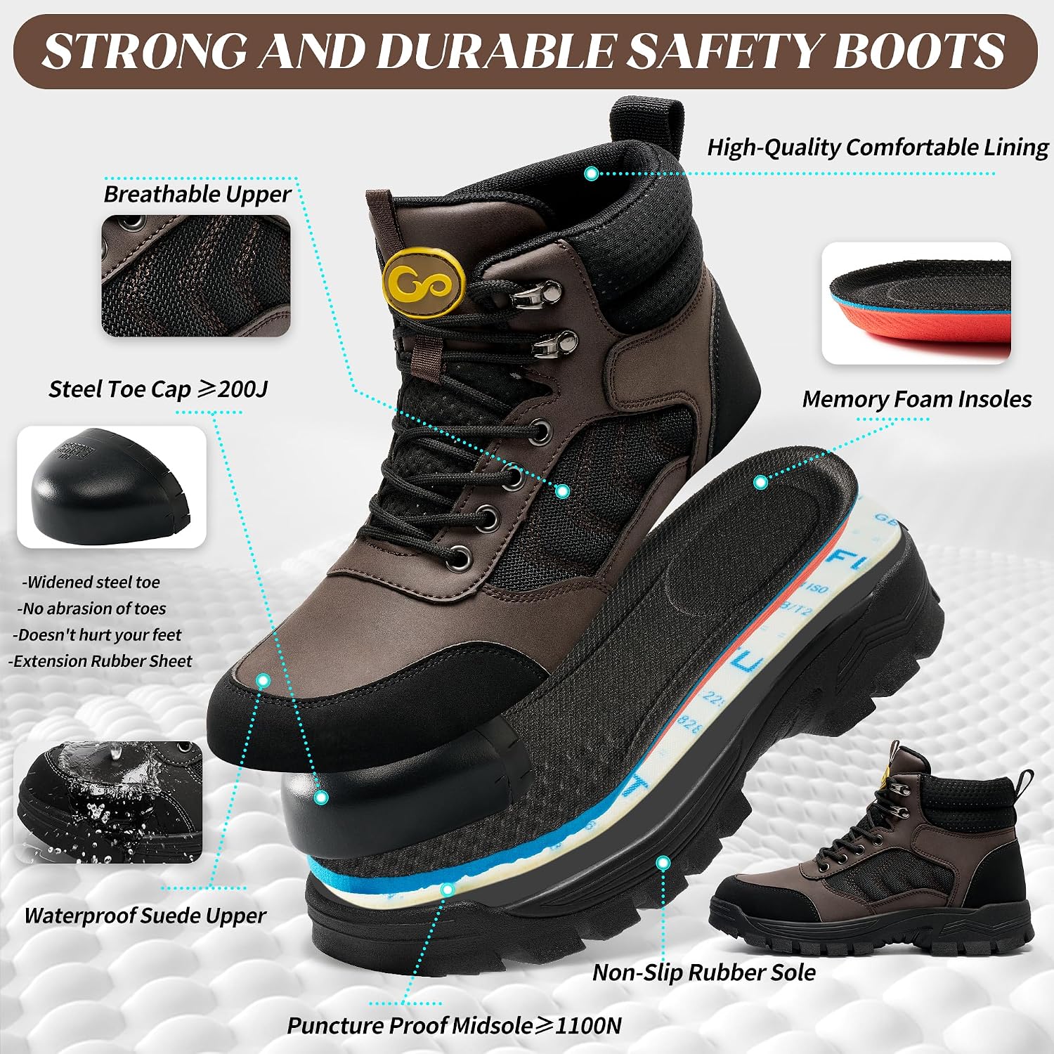 Mens Steel Toe Work Boots Comfortable Slip Resistant Safety Boot Durable Waterproof Lightweigh Construction Shoes