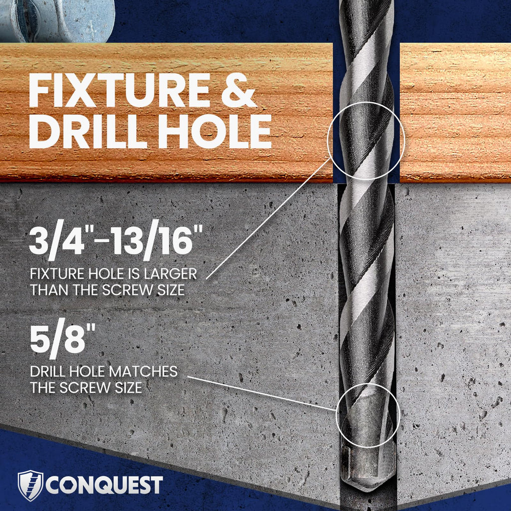 Conquest Galvanized Large Diameter Concrete Screws 5/8” x 6”
