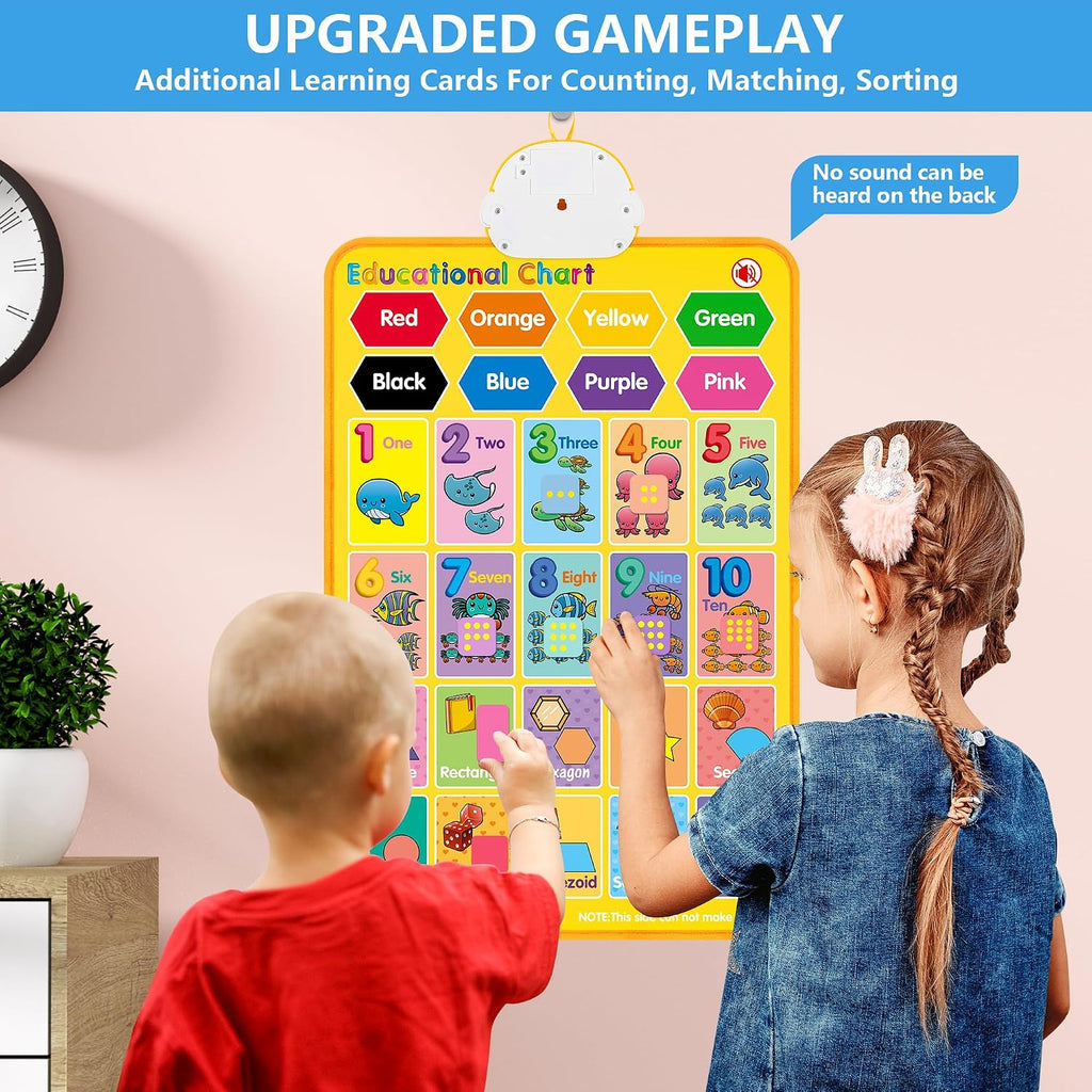 Electronic Alphabet Wall Chart, Kids Learning Toys for Toddlers 1-3 - Blue | Talking ABC, 123s, Music Poster