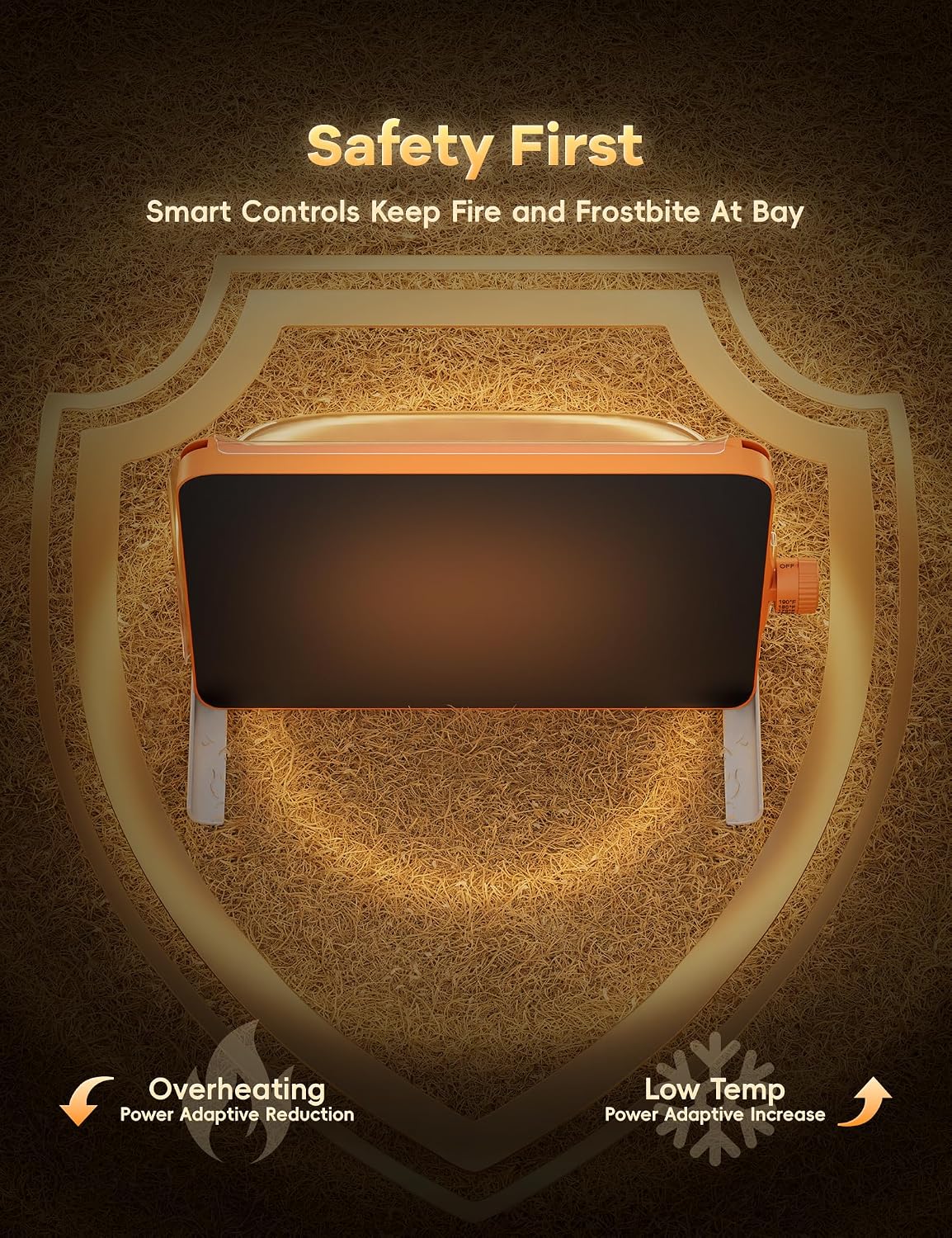 Smart Chicken Coop Heater, 200W Radiant Heat Panel with Temperature Sensor