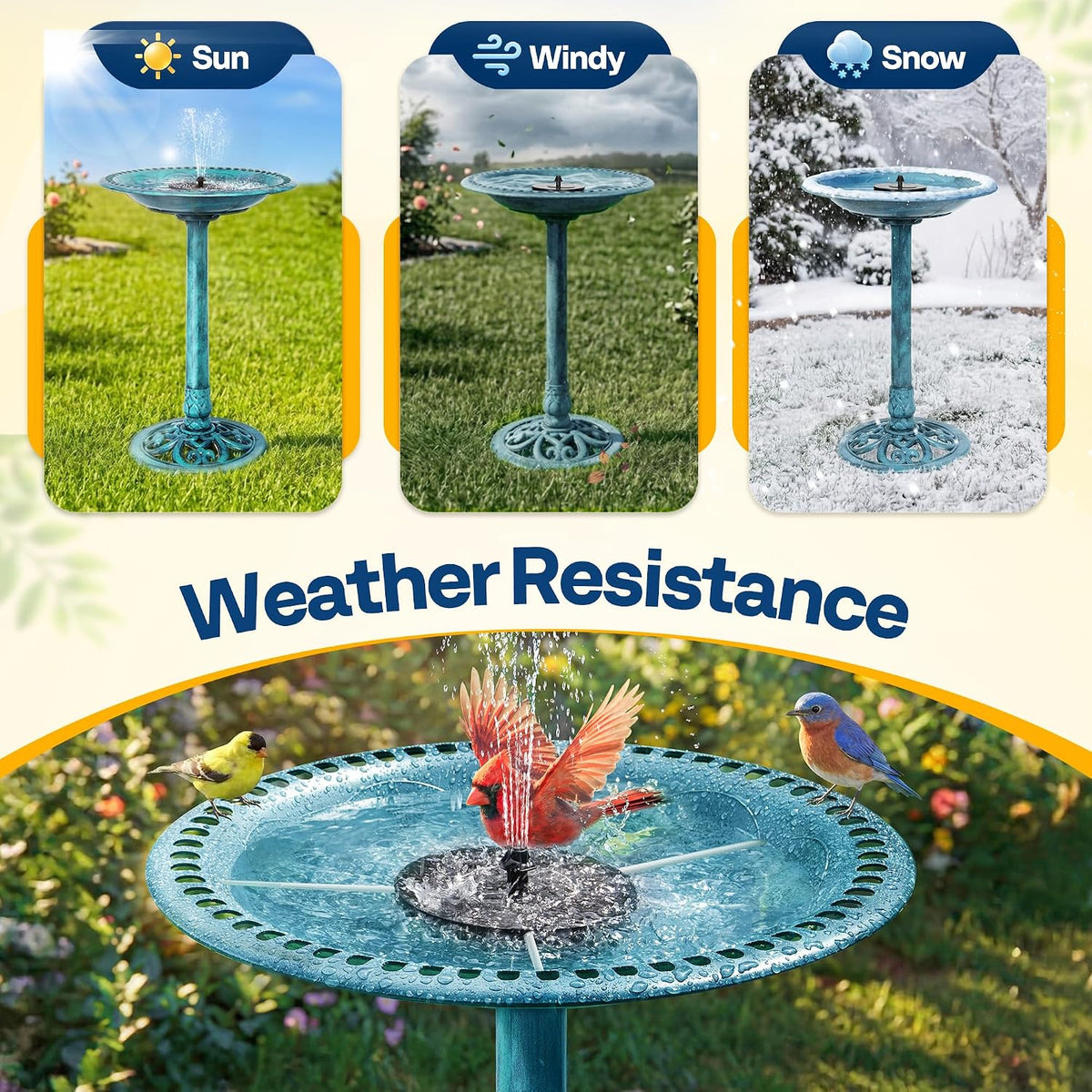 Bird Bath with Solar Fountain for Outside, Pedestal, Blue