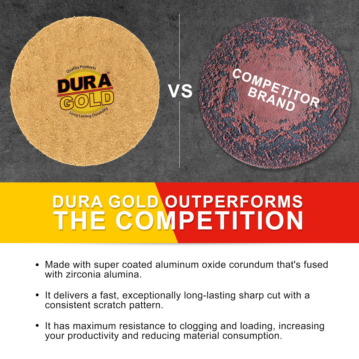 Dura-Gold - Premium - 40 Grit 3" Gold Hook & Loop Sanding Discs for DA