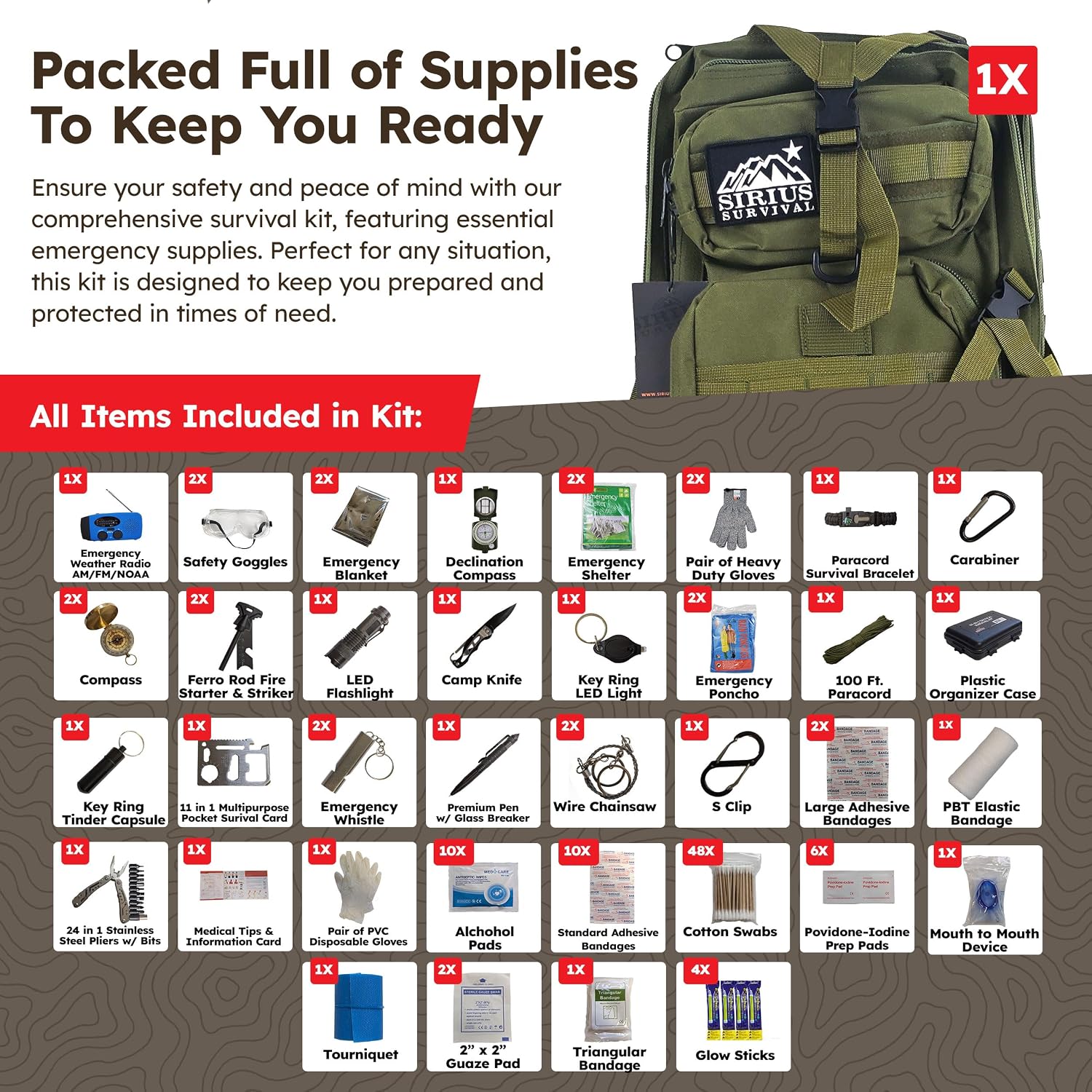 Bug Out Bag Backpack Bugout Kit Great for Family - Survival Backpack for Earthquakes, Hurricanes, Floods, Tornados