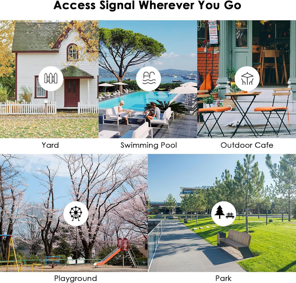 AC600 Outdoor WiFi Extender, Long Range WiFi with PoE | Dual Band 2.4+5G Wireless Router/AP/Wi-Fi Range Extender 3 in