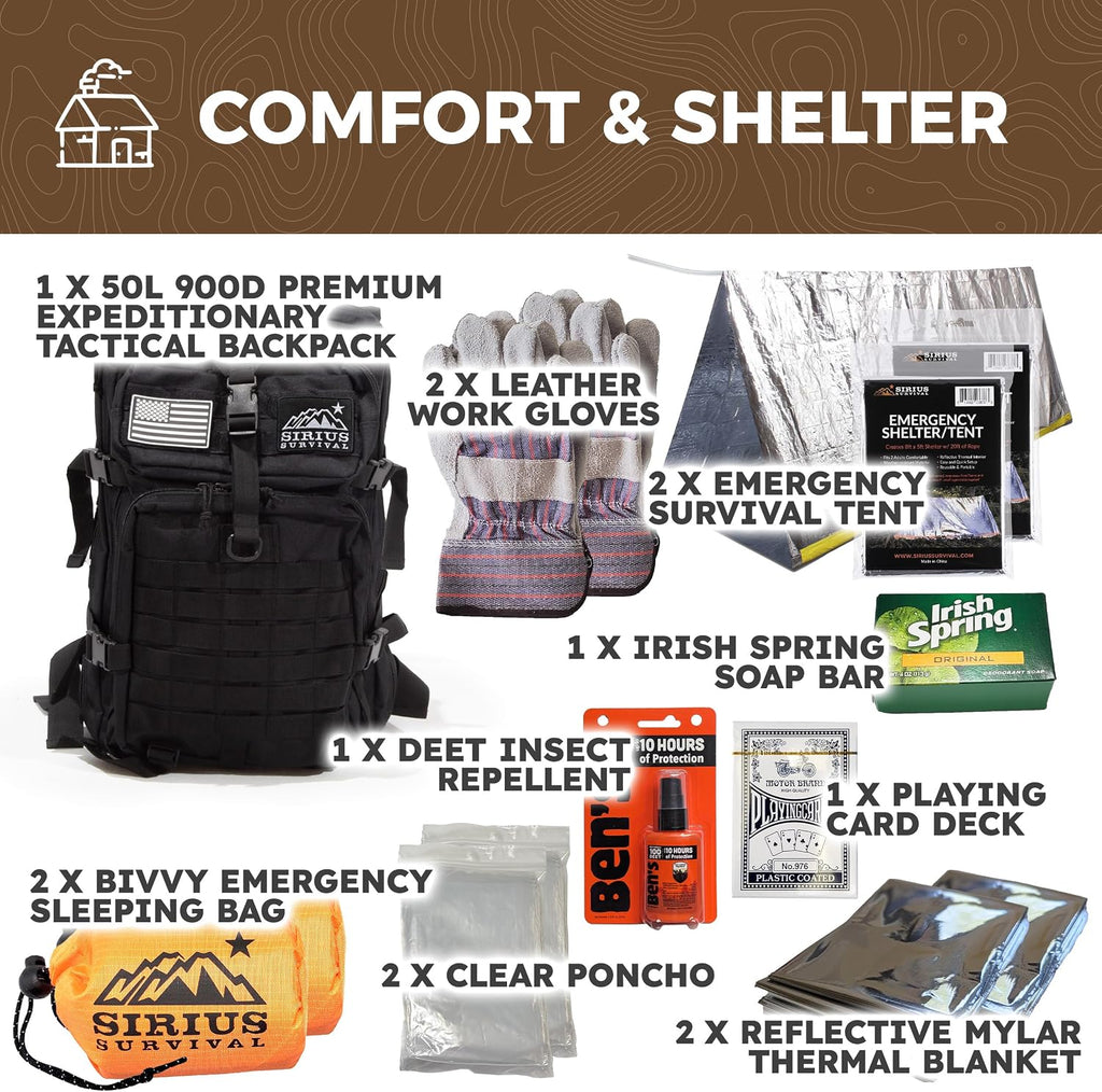 Bug Out Bag - Premium Bugout Backpack Pre-Packed Survival Kit - Ultimate 72 Hour Backpack Survival Kit